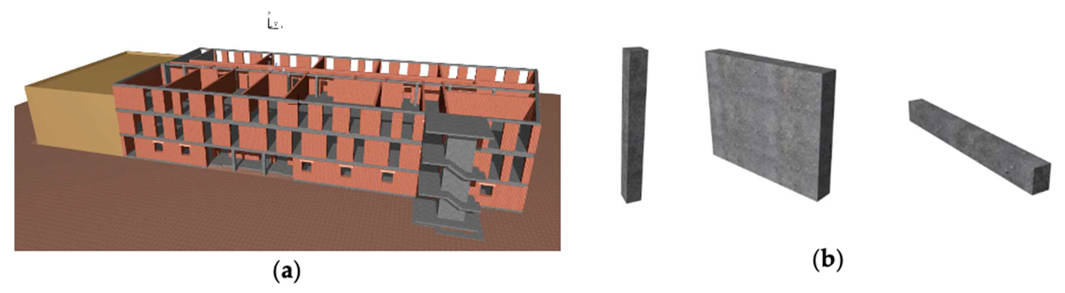 Sustainability 13 00799 g009