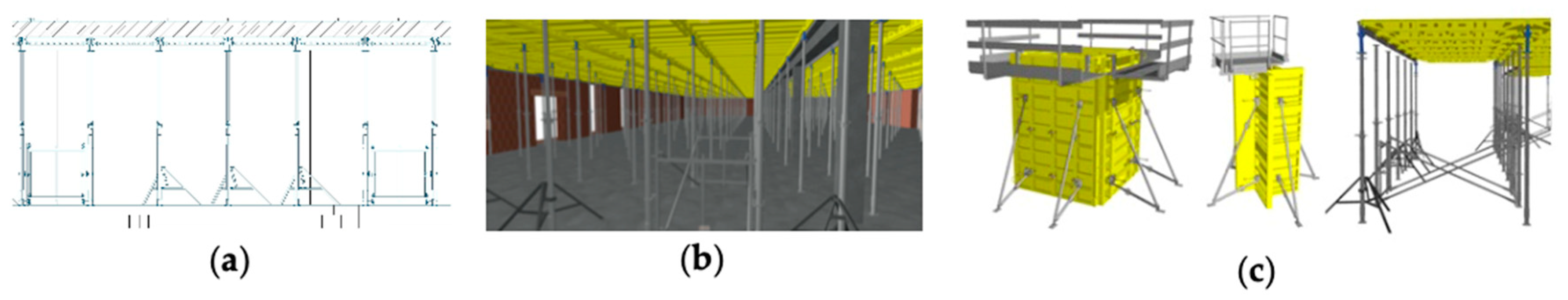 Sustainability 13 00799 g010