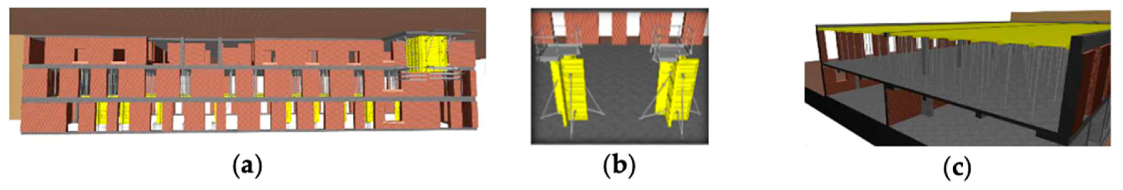 Sustainability 13 00799 g011