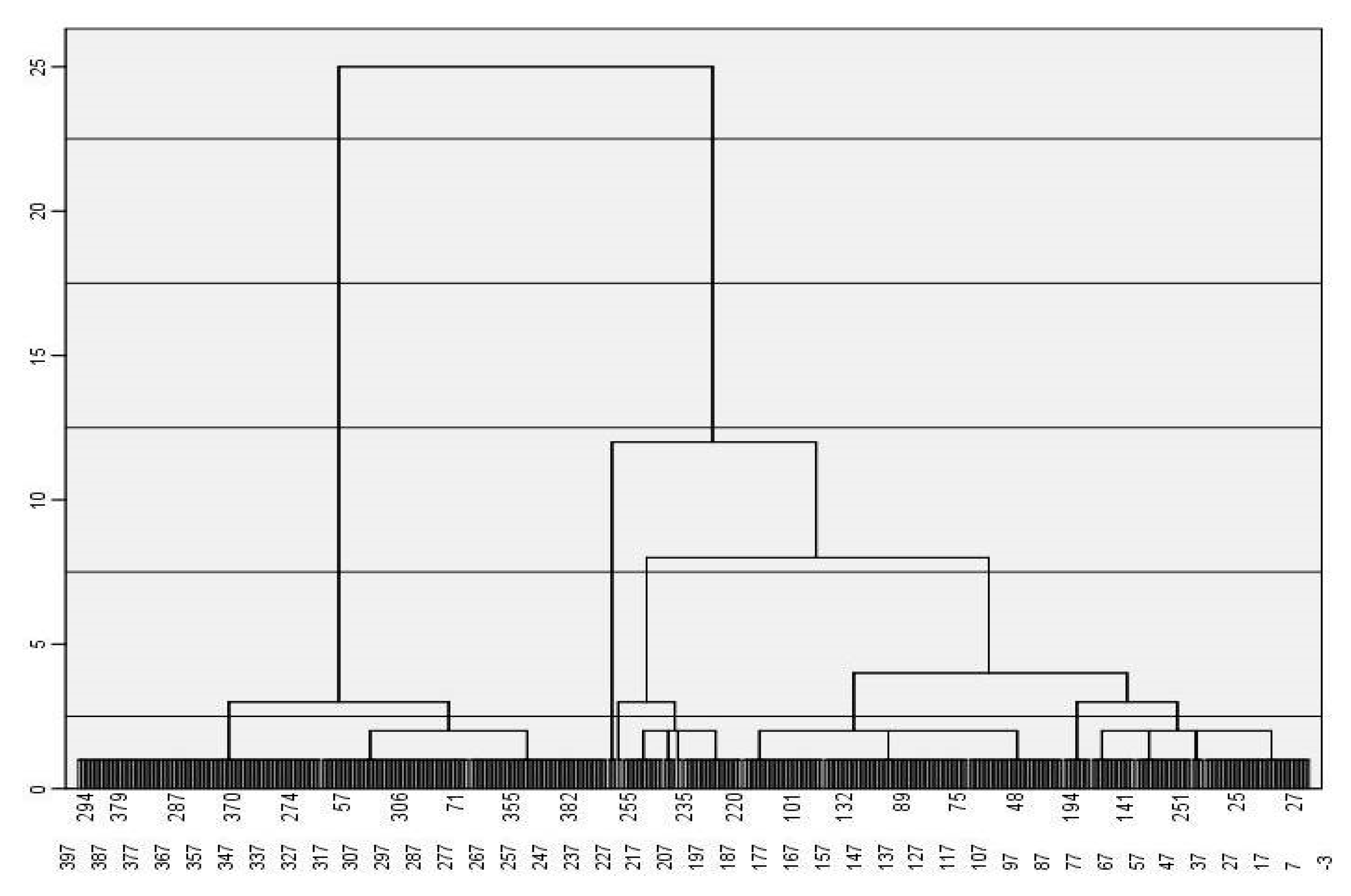 Sustainability 13 00802 g002
