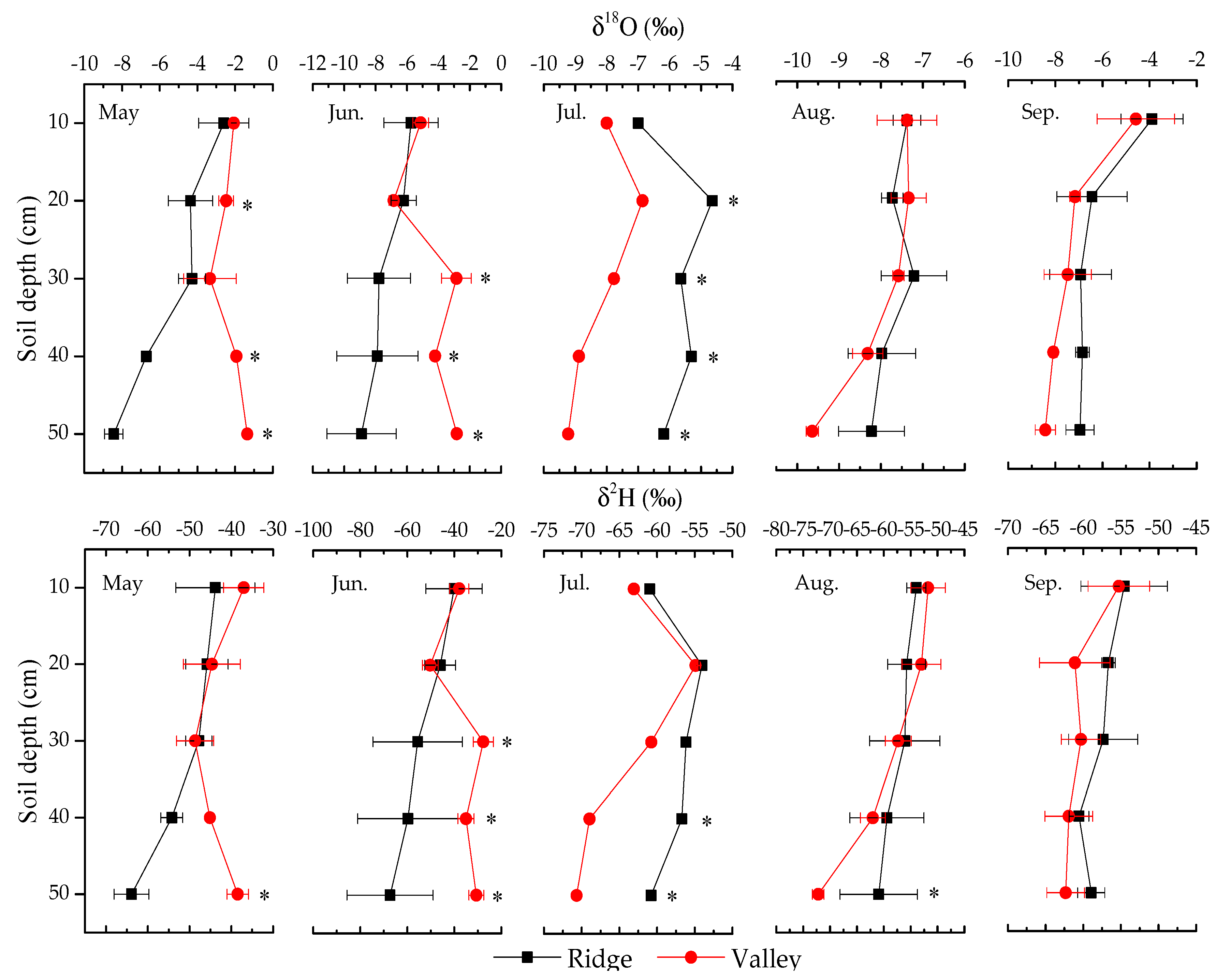 Sustainability 13 00807 g003
