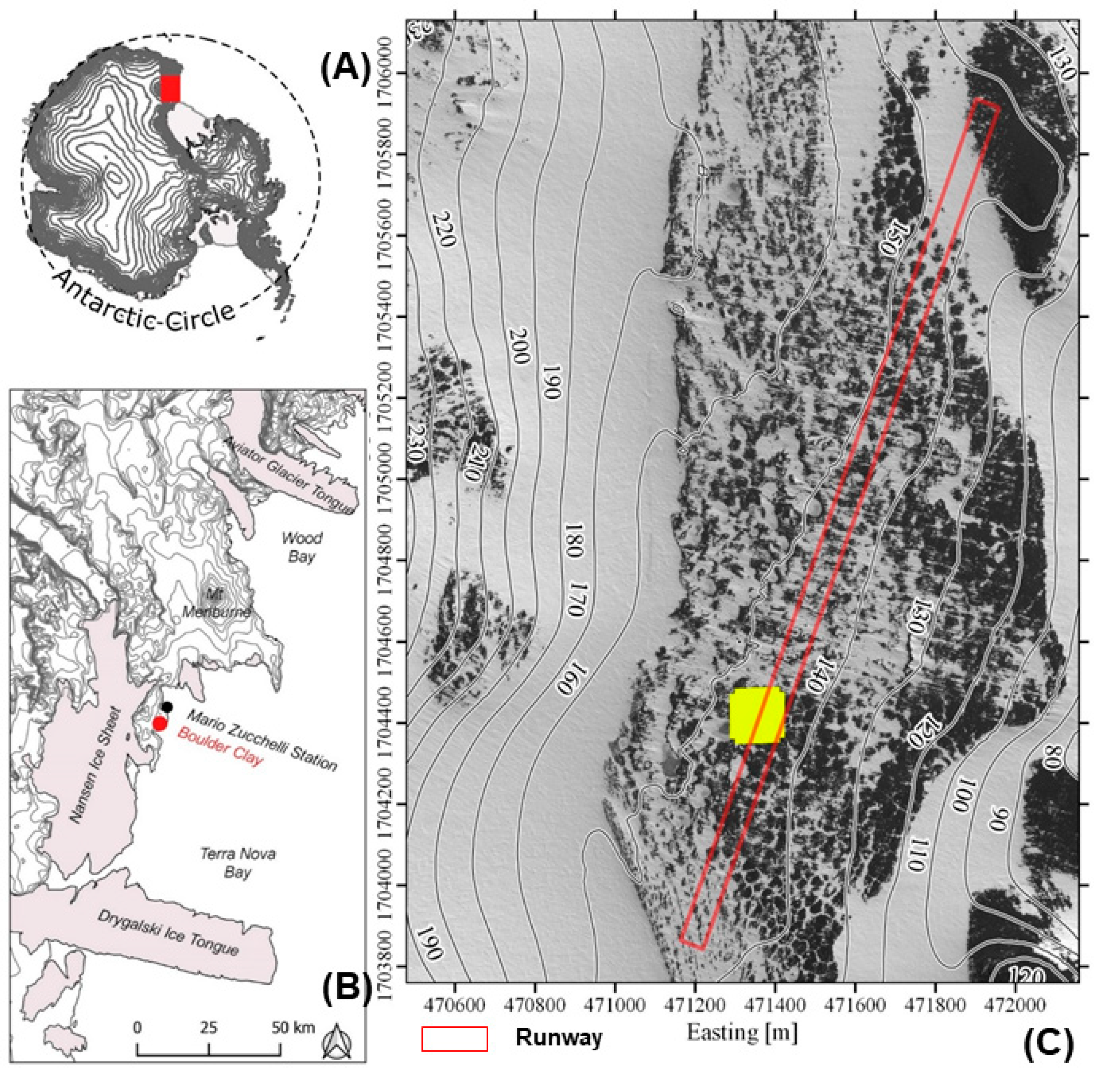 Sustainability 13 00811 g001