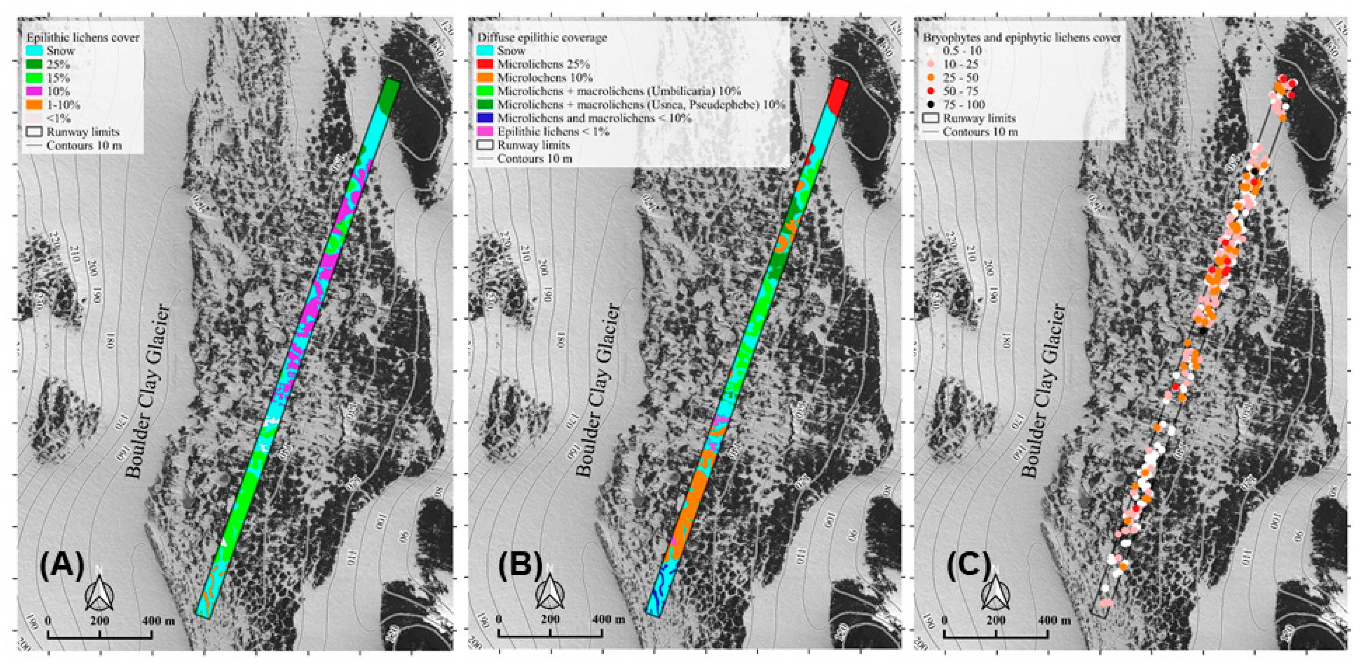 Sustainability 13 00811 g002