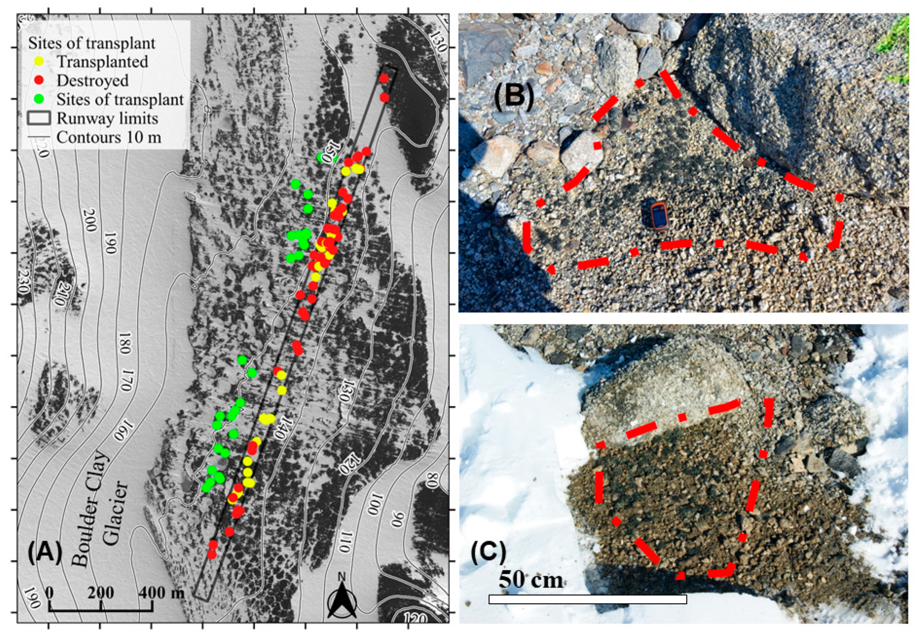 Sustainability 13 00811 g005