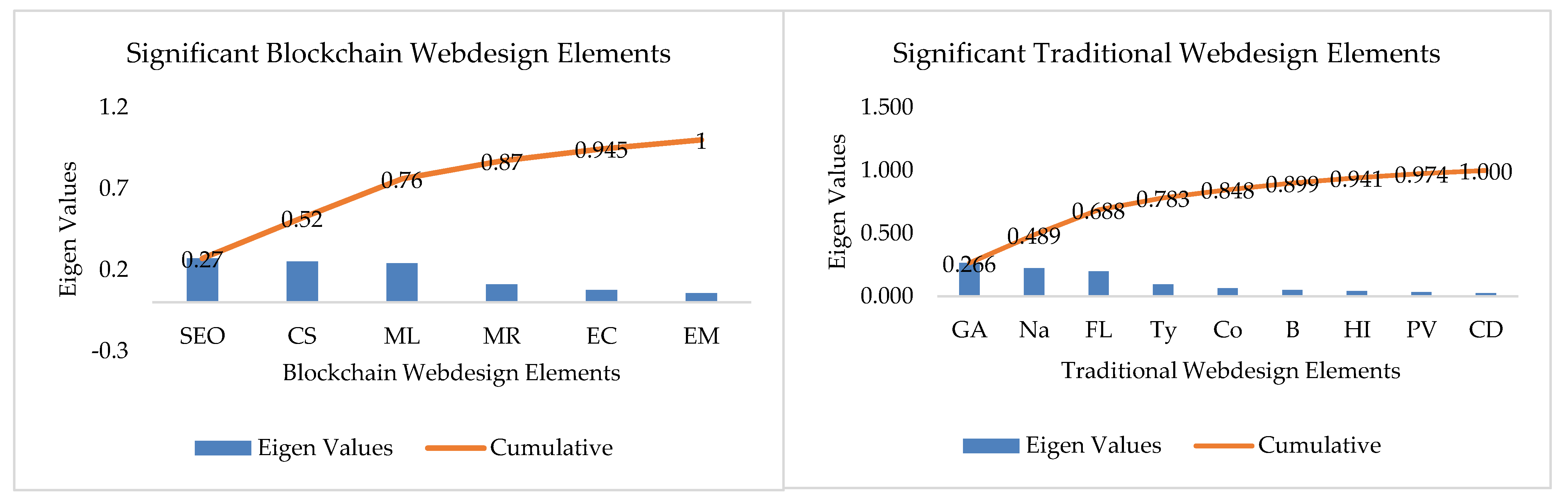Sustainability 13 00816 g002 Sustainability 13 00816 g002