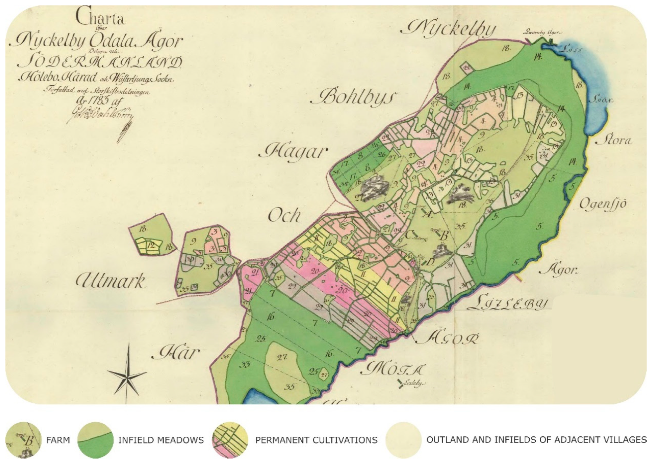 Sustainability 13 00817 g003 Sustainability 13 00817 g003
