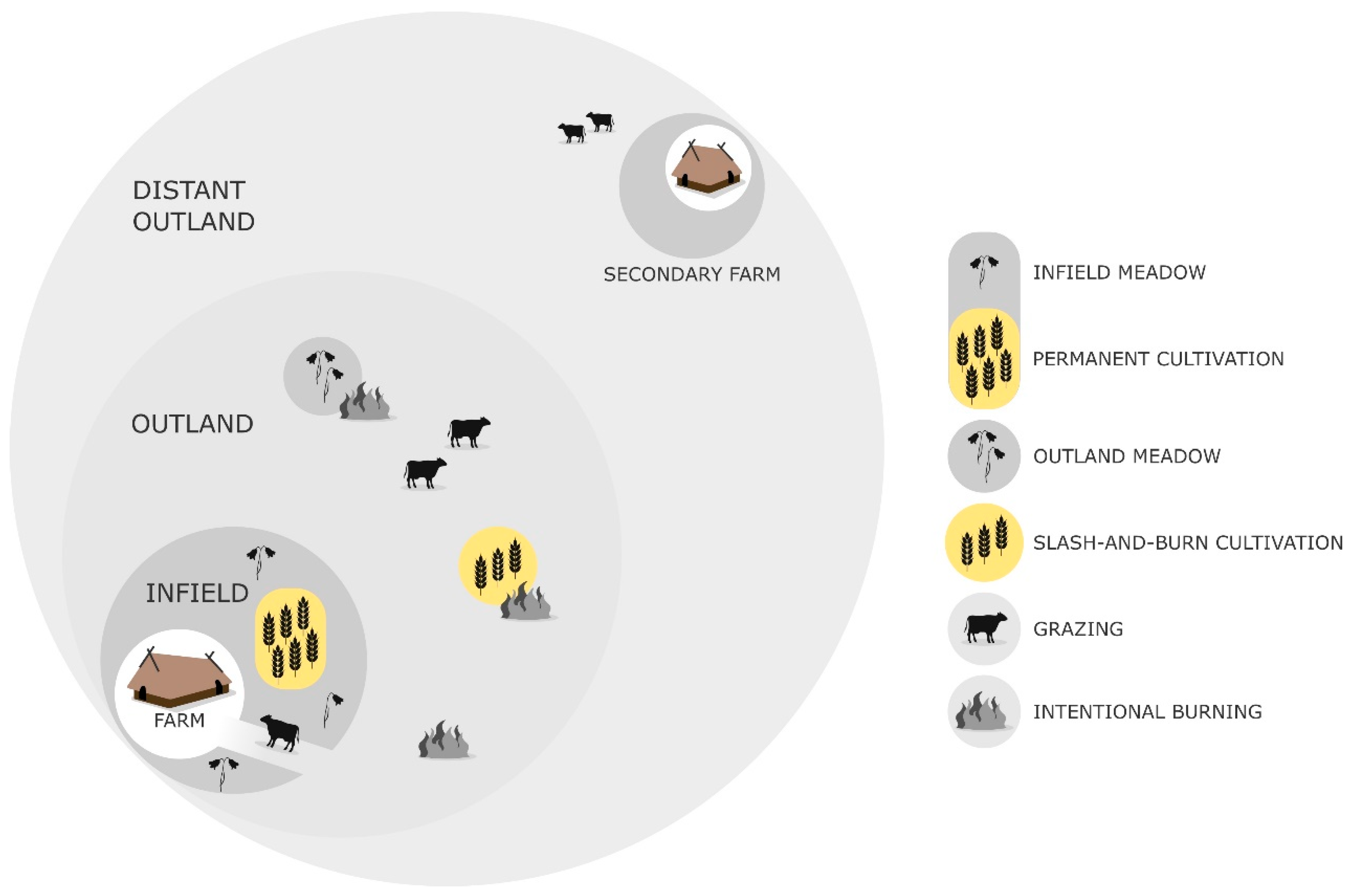 Sustainability 13 00817 g004 Sustainability 13 00817 g004