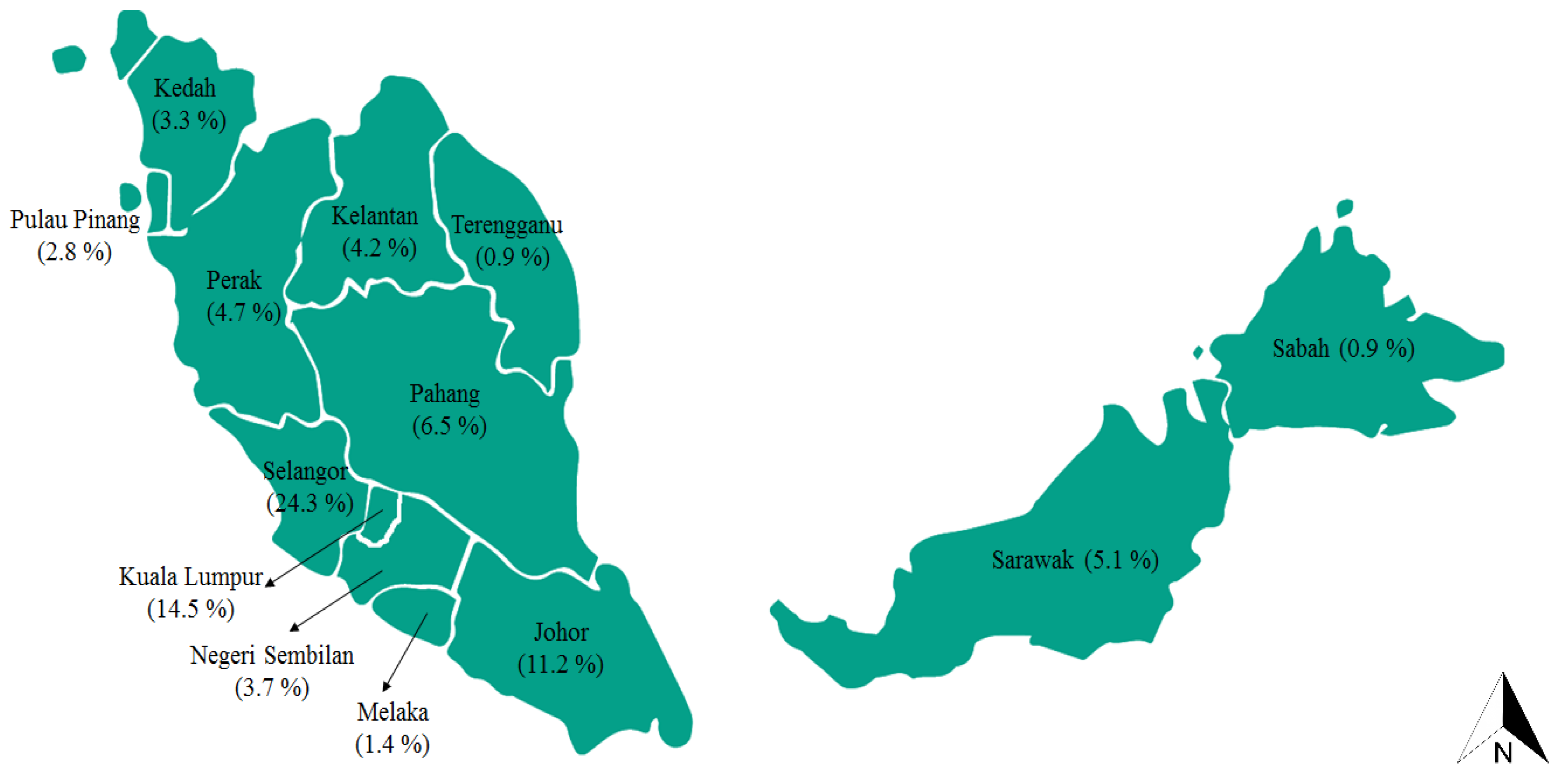 Sustainability 13 00818 g001