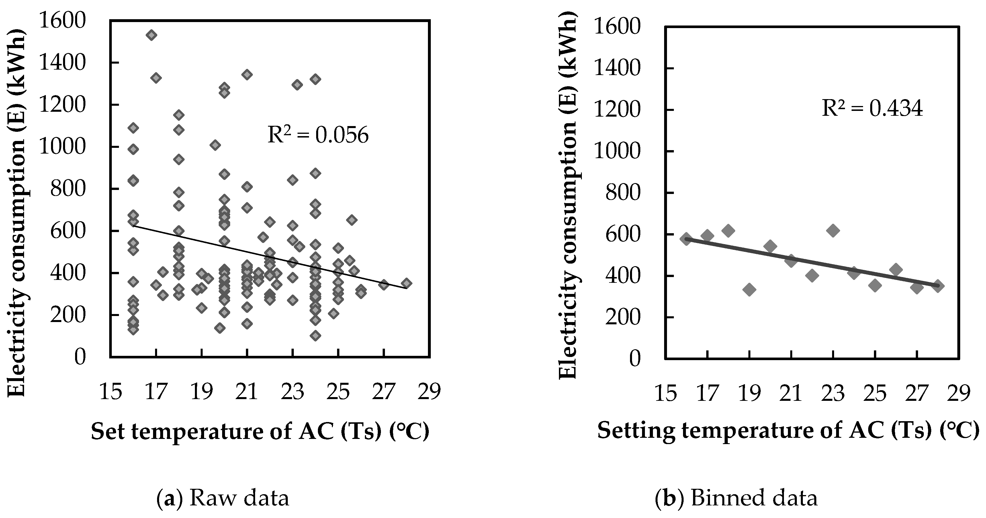 Sustainability 13 00818 g008