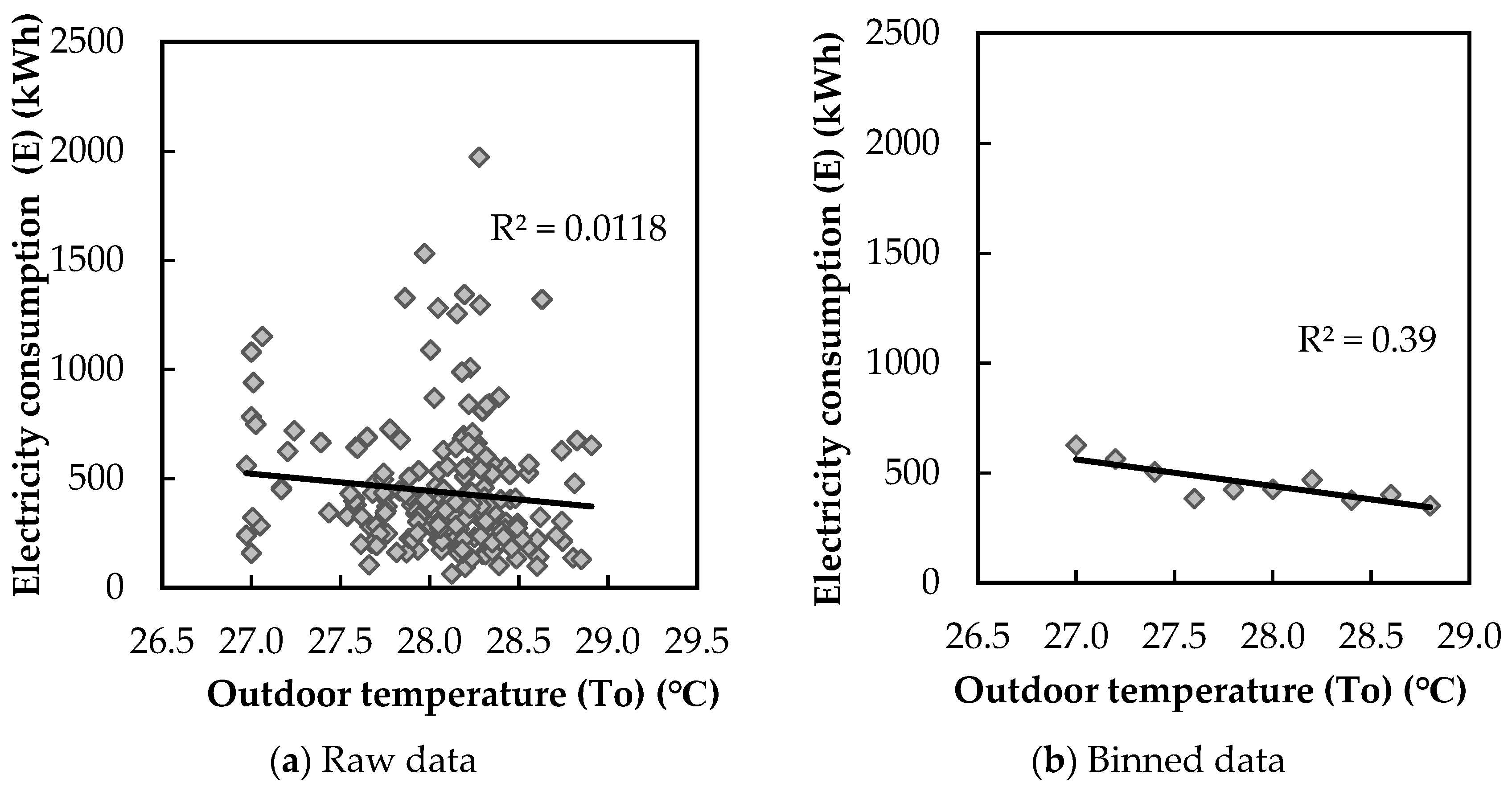 Sustainability 13 00818 g009