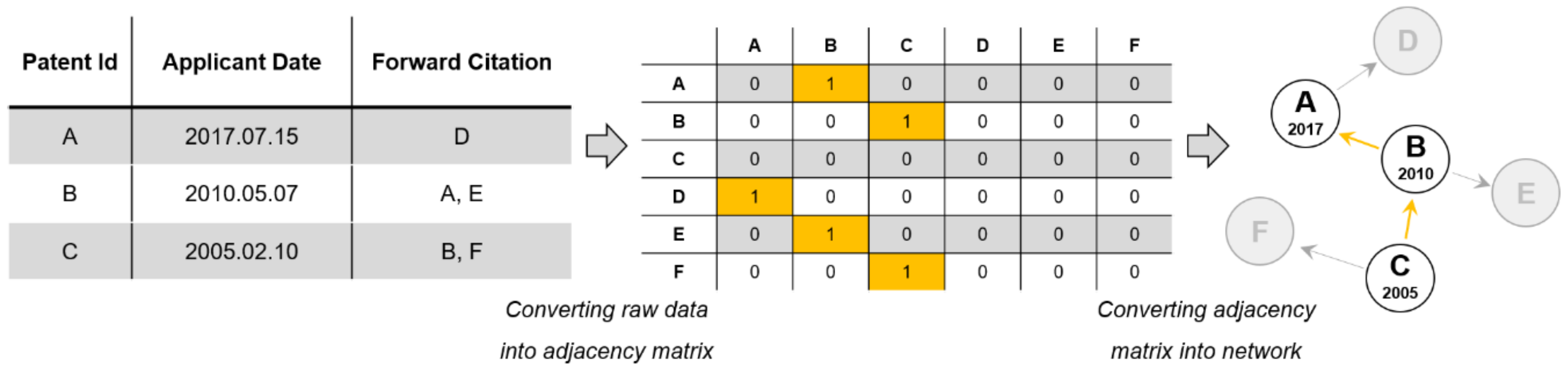 Sustainability 13 00820 g001