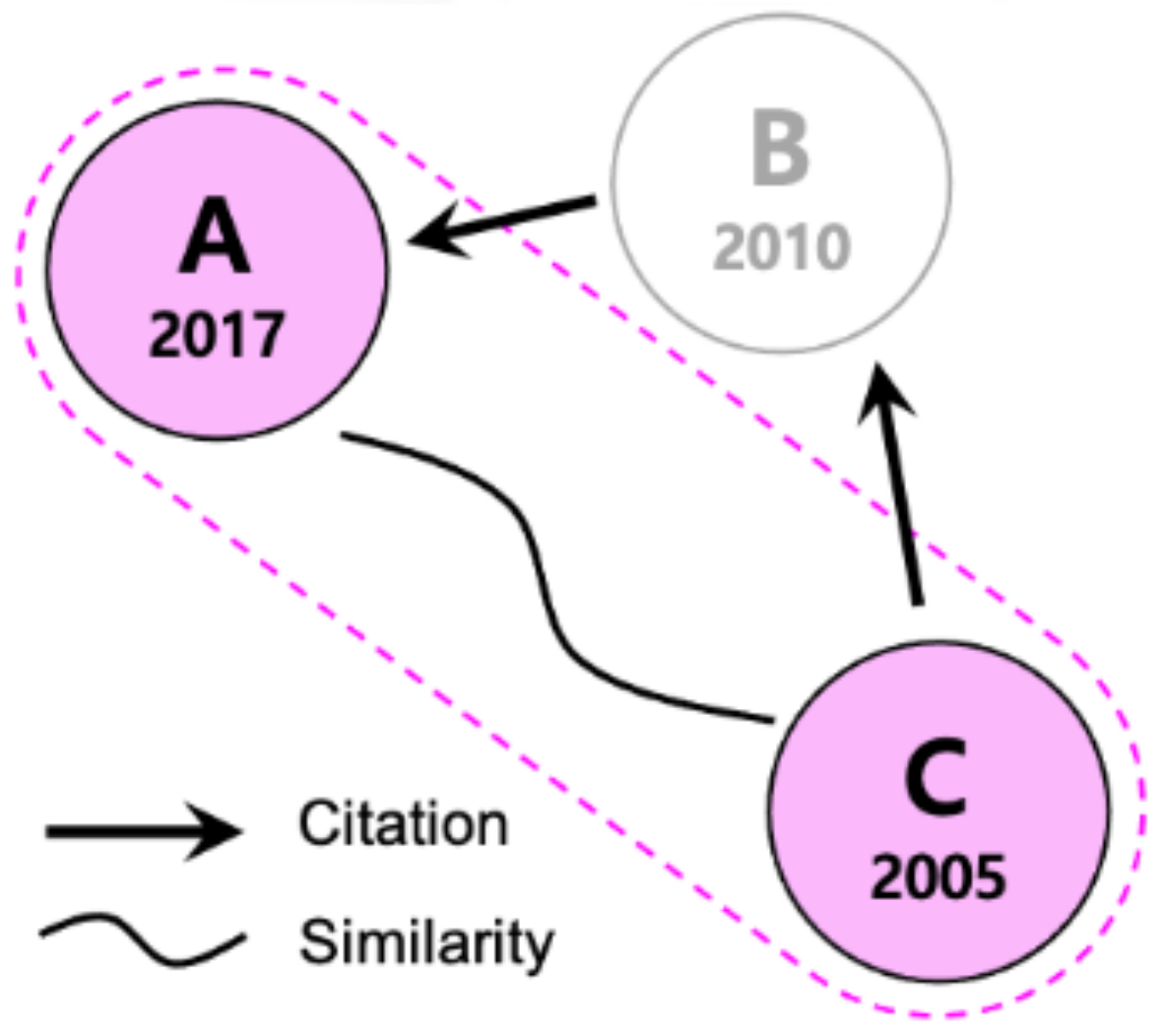 Sustainability 13 00820 g004