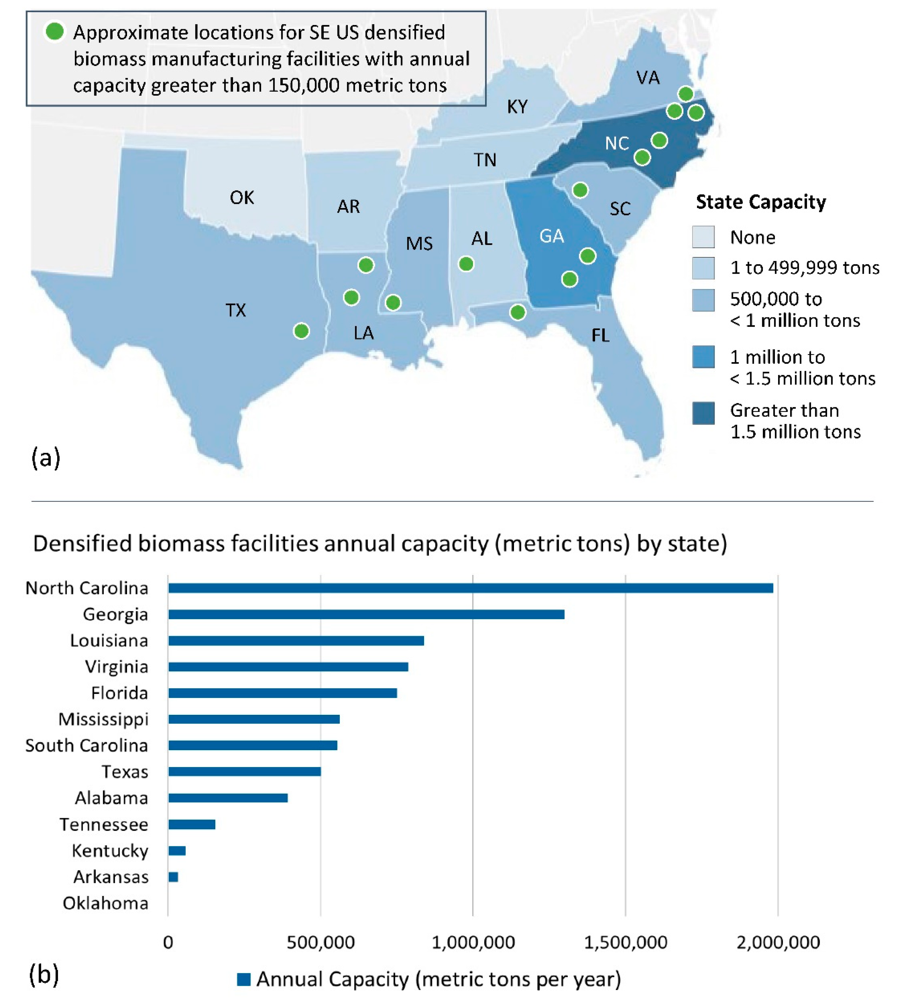 Sustainability 13 00821 g001