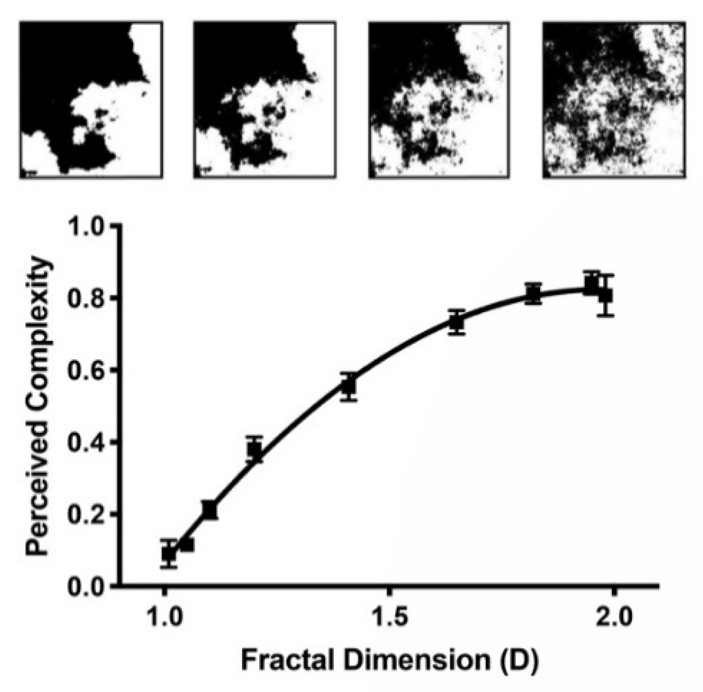 Sustainability 13 00823 g004