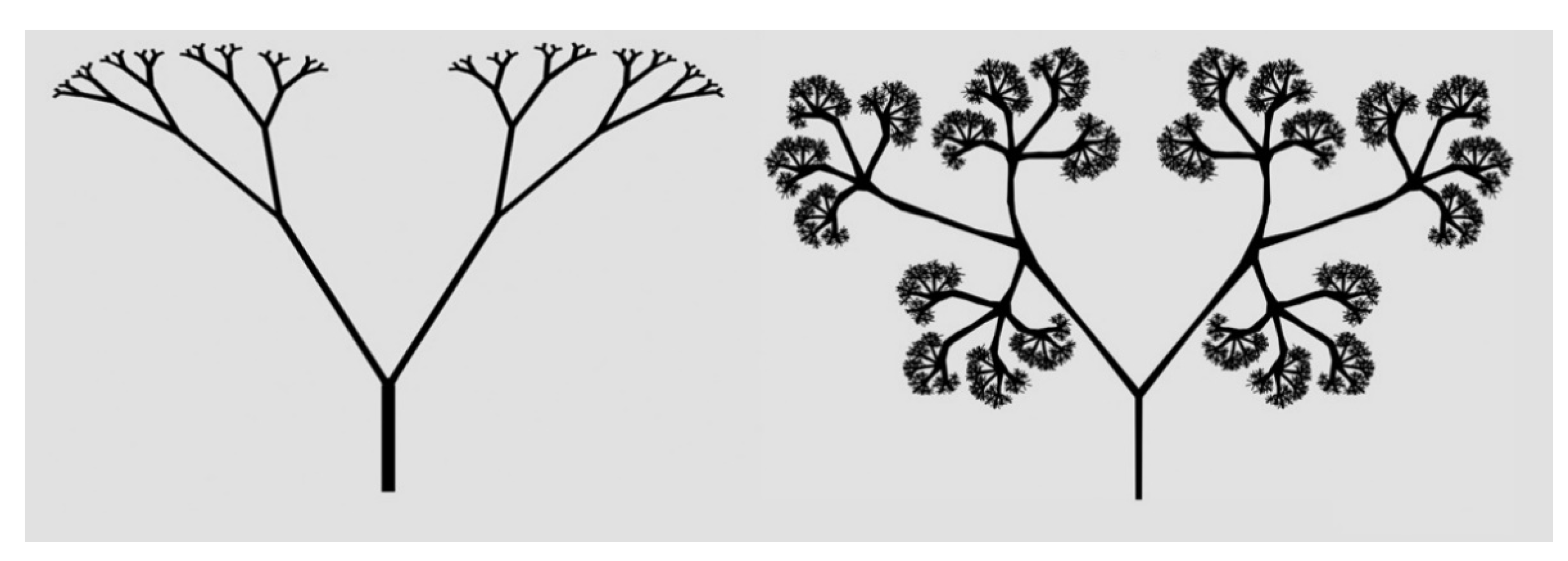 Sustainability 13 00823 g009