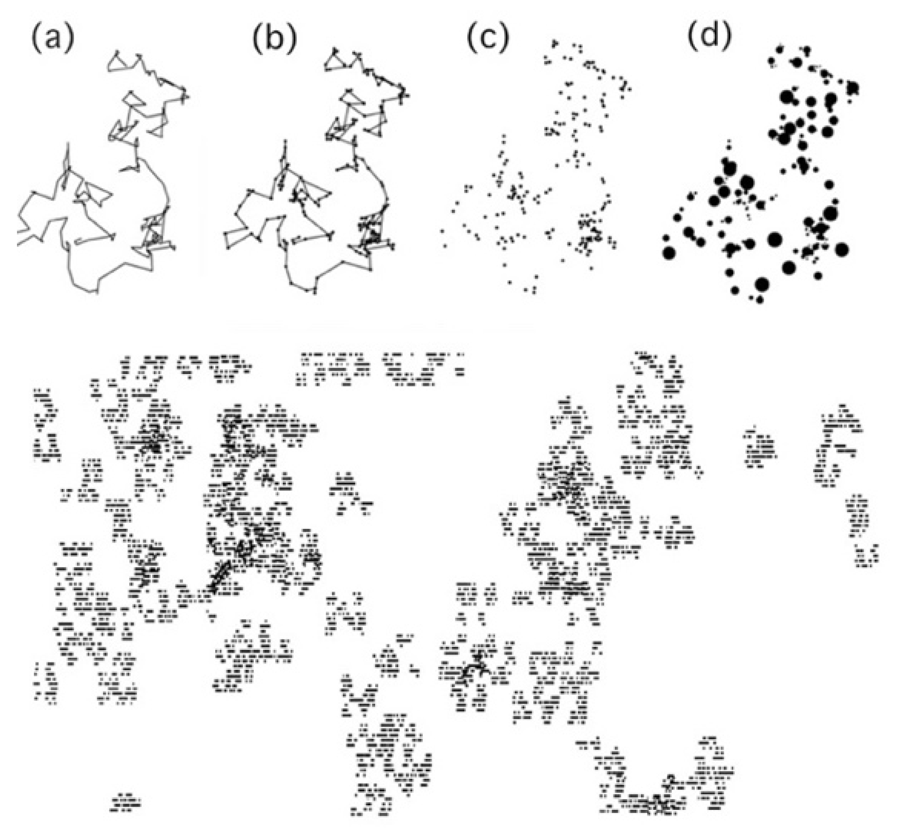 Sustainability 13 00823 g011