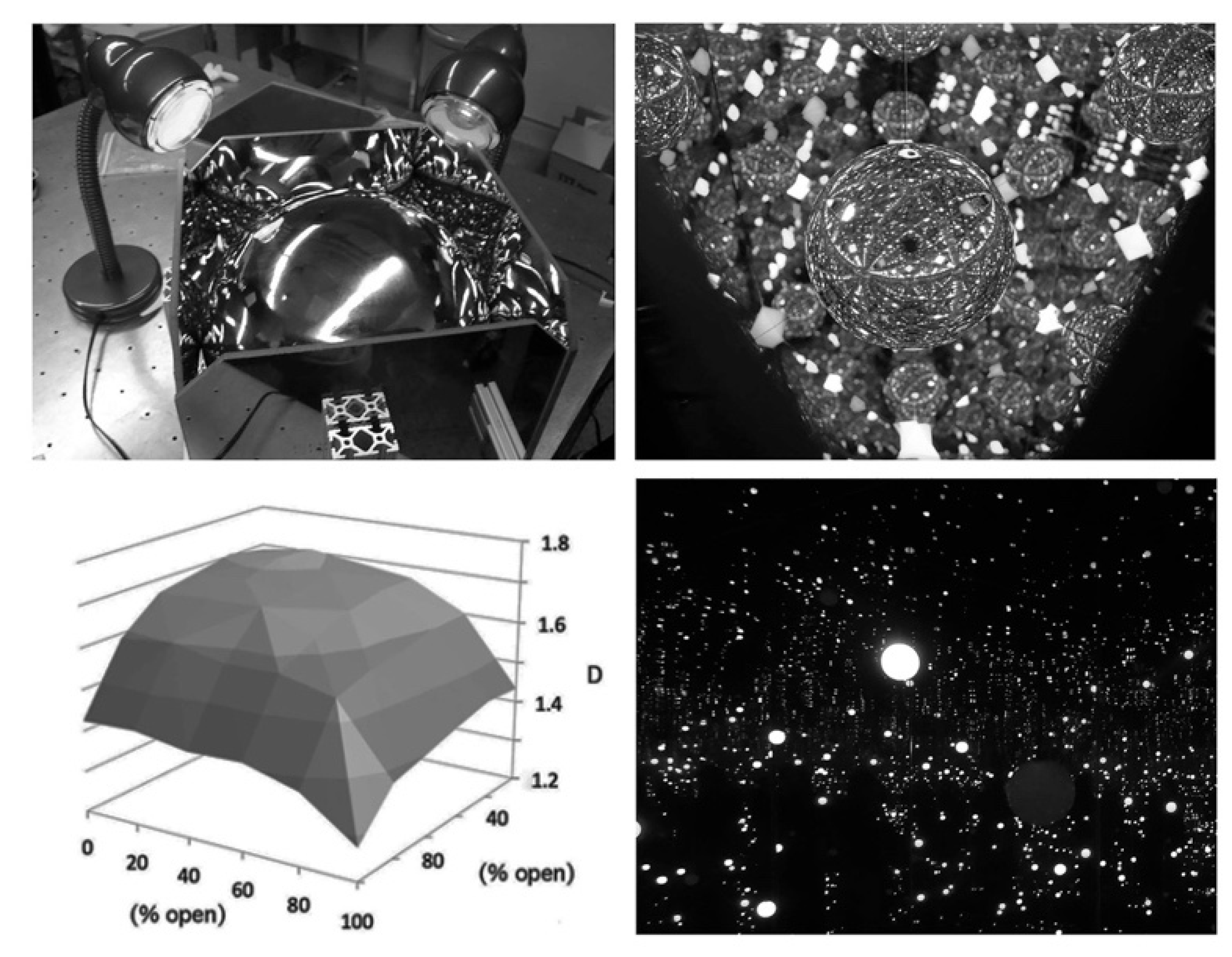 Sustainability 13 00823 g016