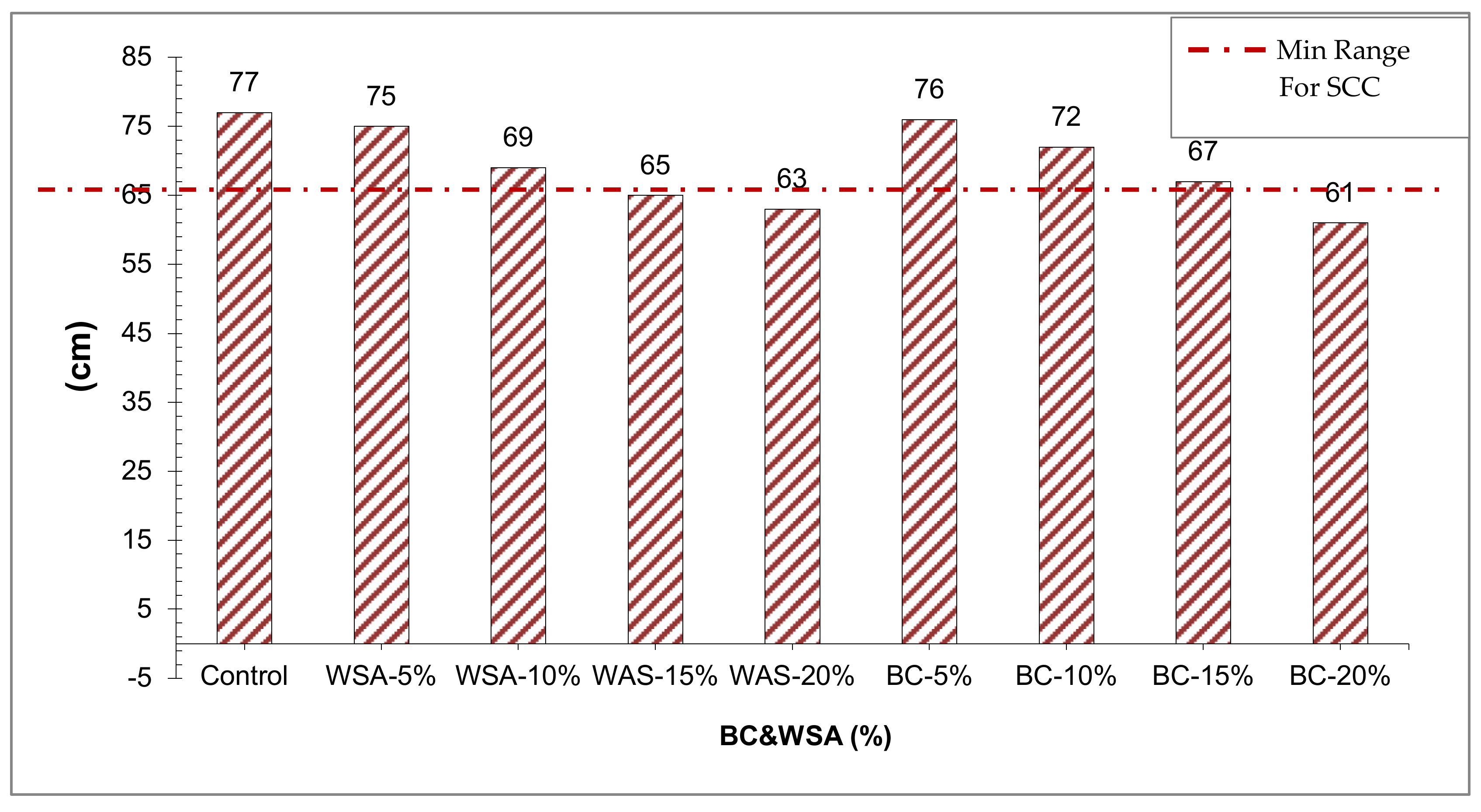 Sustainability 13 00824 g002 Sustainability 13 00824 g002