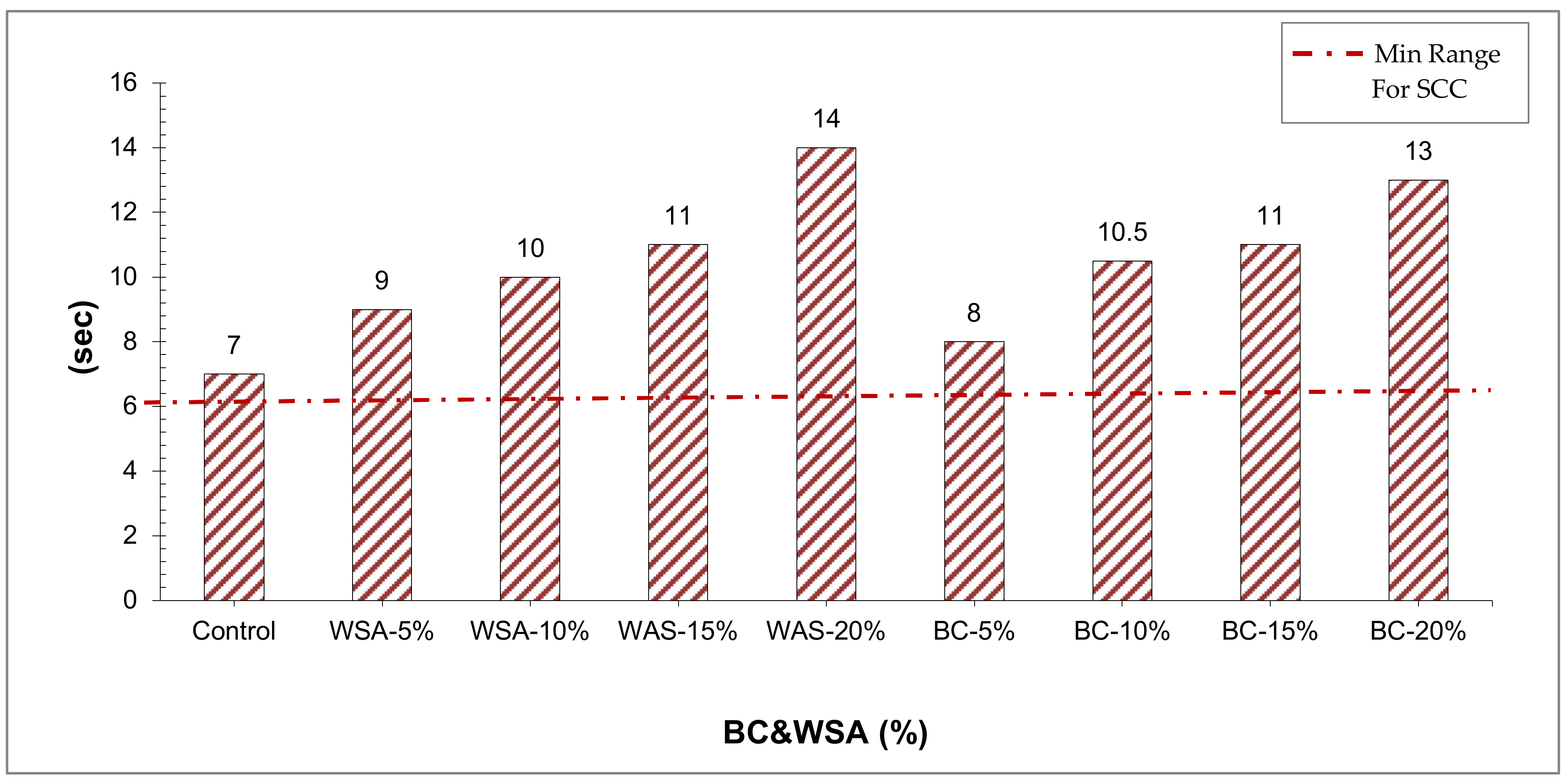 Sustainability 13 00824 g005 Sustainability 13 00824 g005