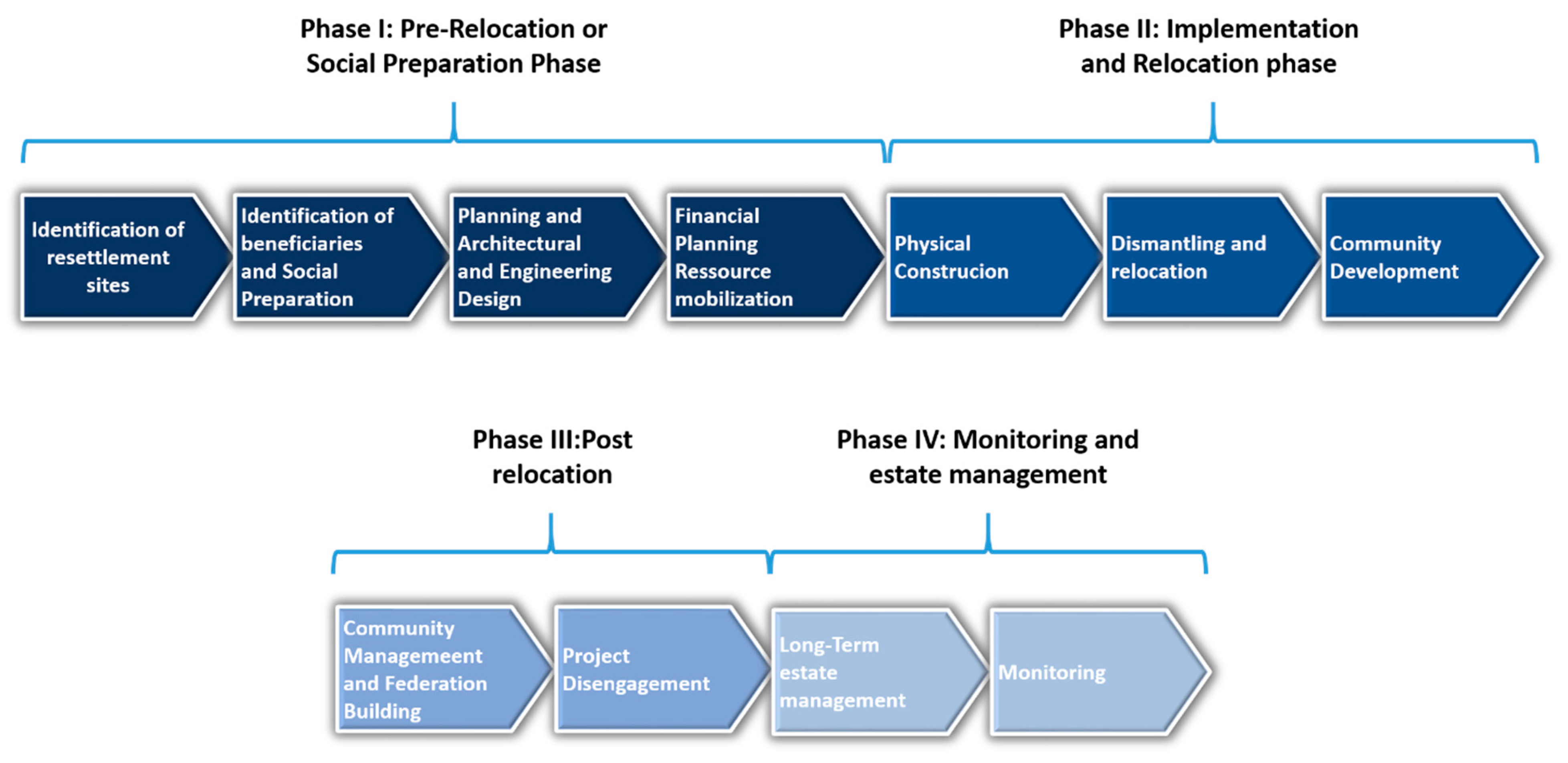 Sustainability 13 00829 g003