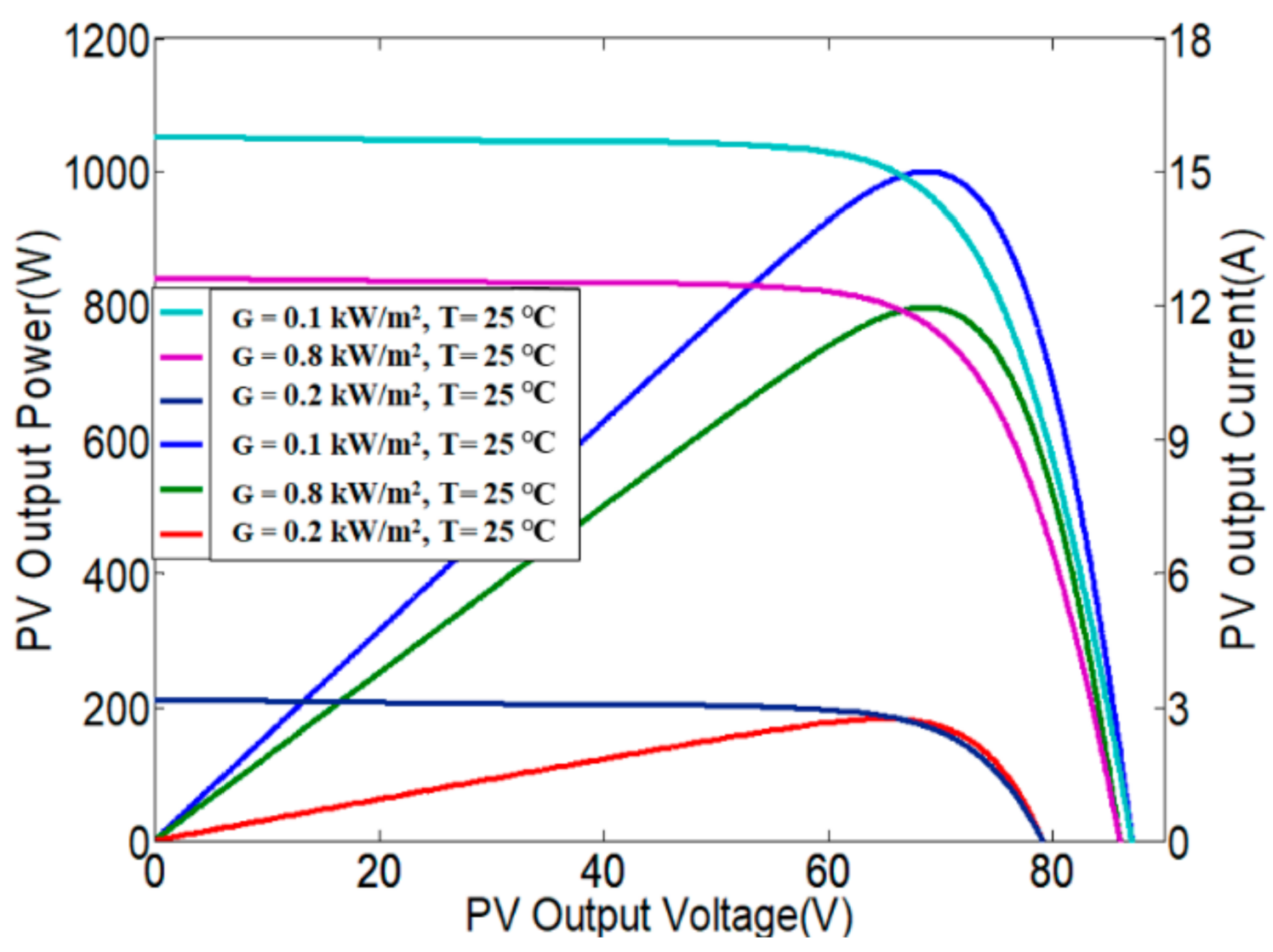 Sustainability 13 00830 g003