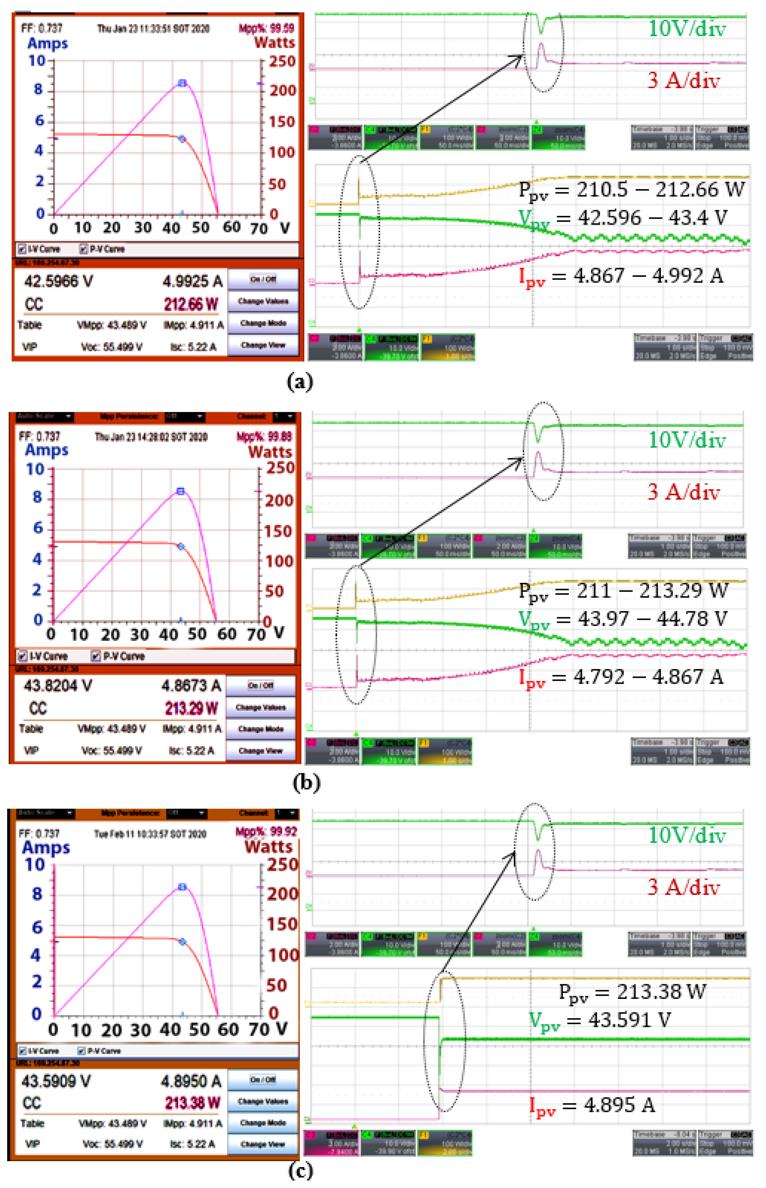 Sustainability 13 00830 g017