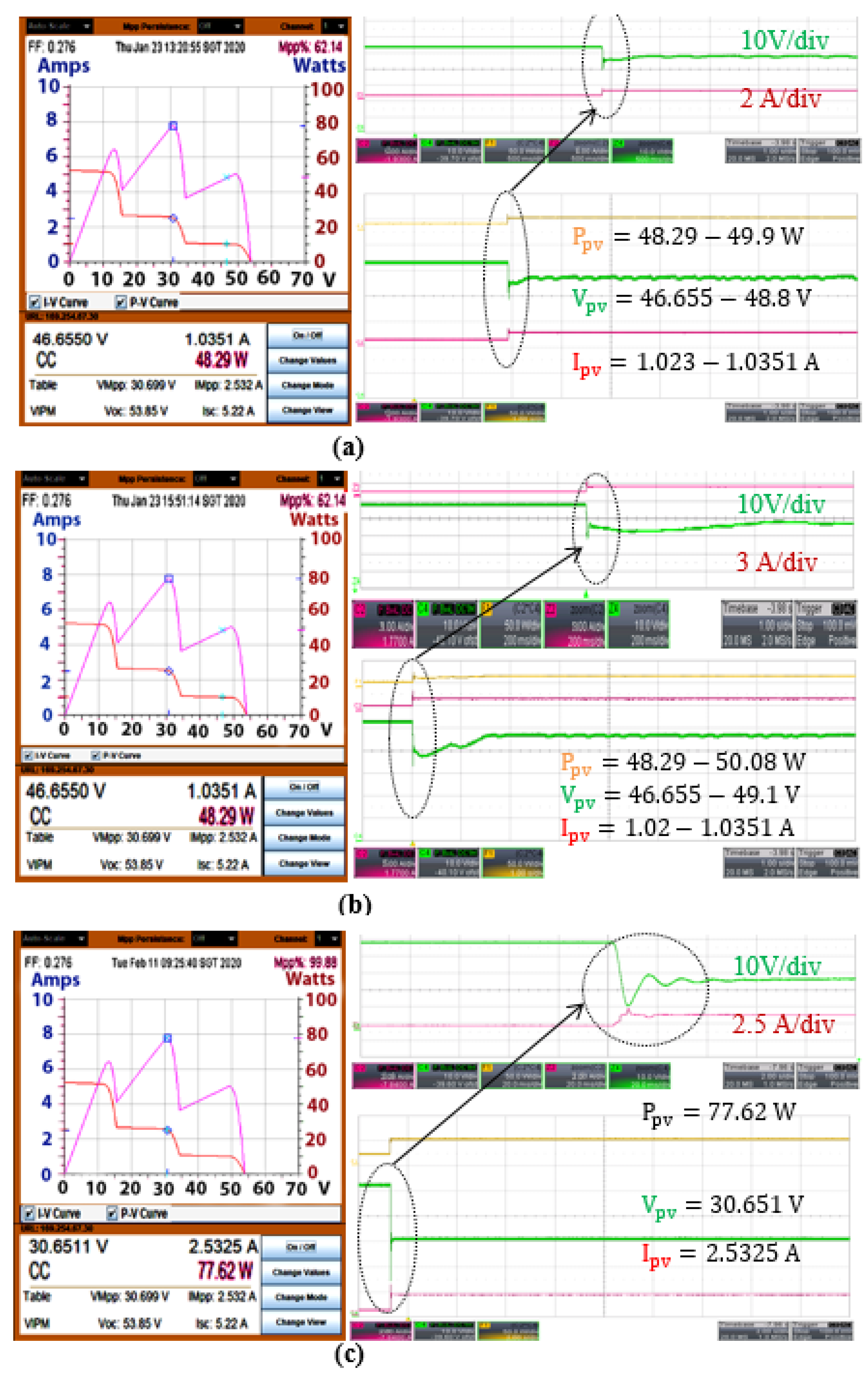 Sustainability 13 00830 g019