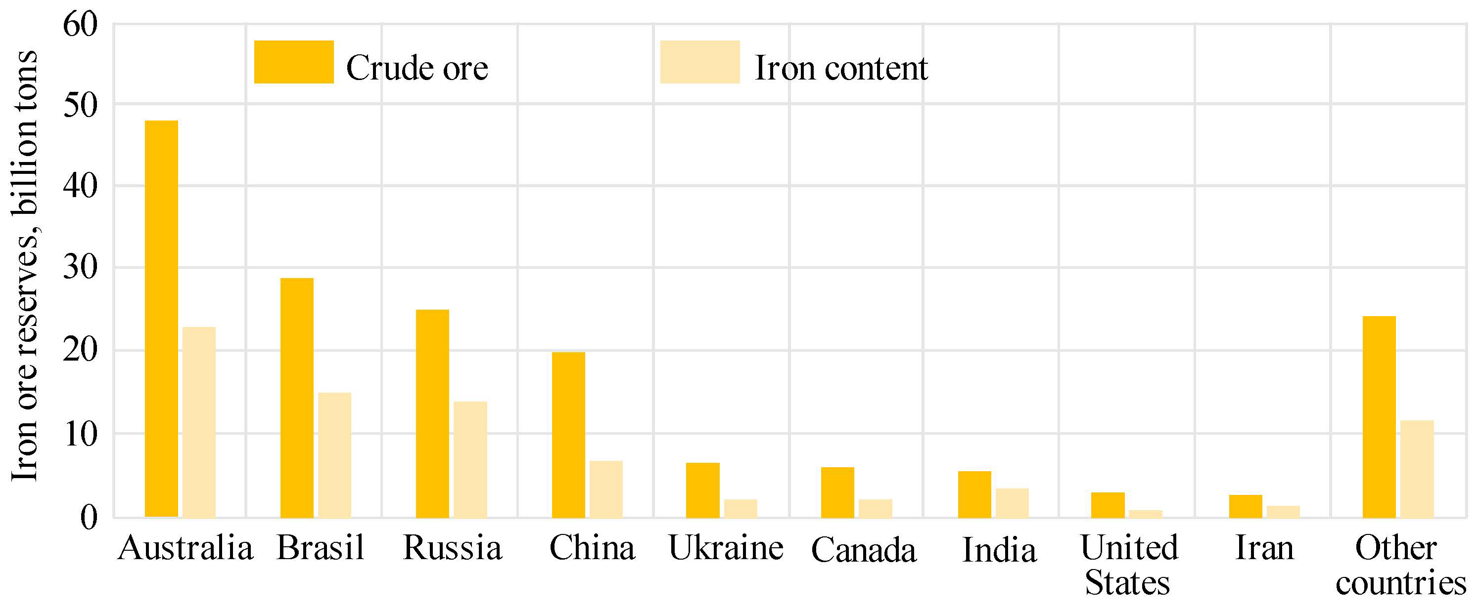 Sustainability 13 00834 g001
