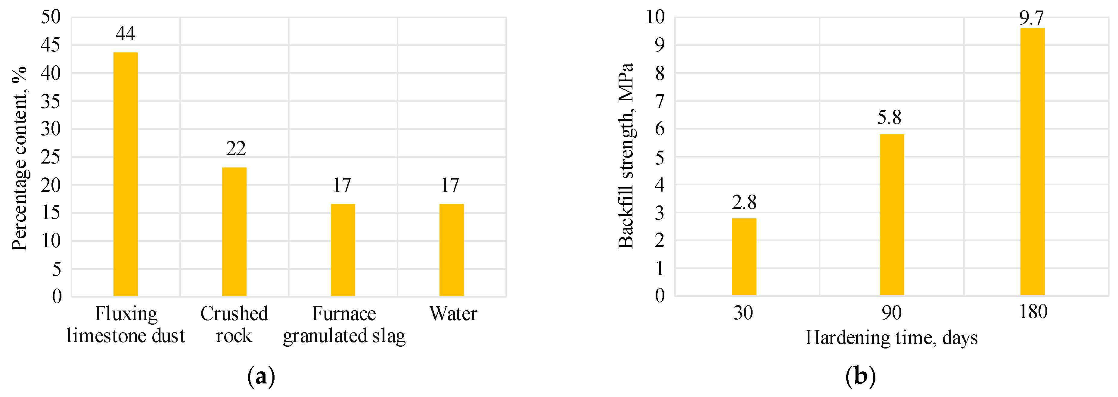 Sustainability 13 00834 g007
