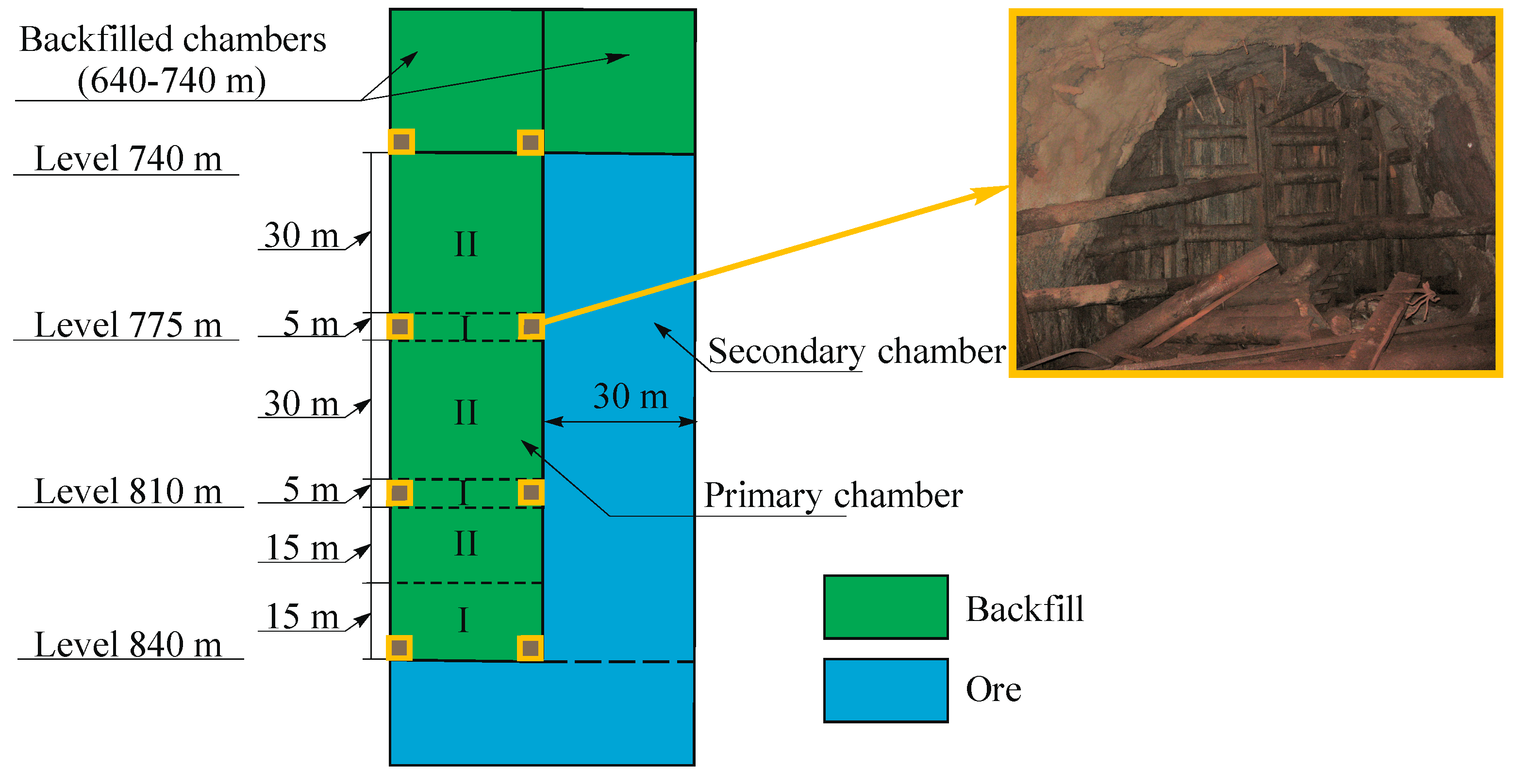Sustainability 13 00834 g010