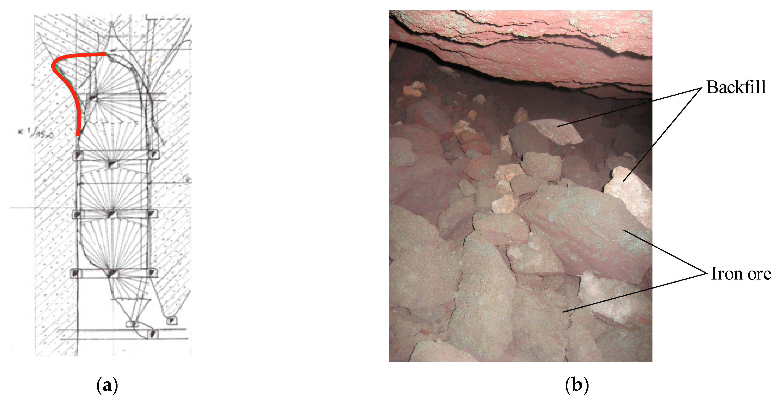 Sustainability 13 00834 g012