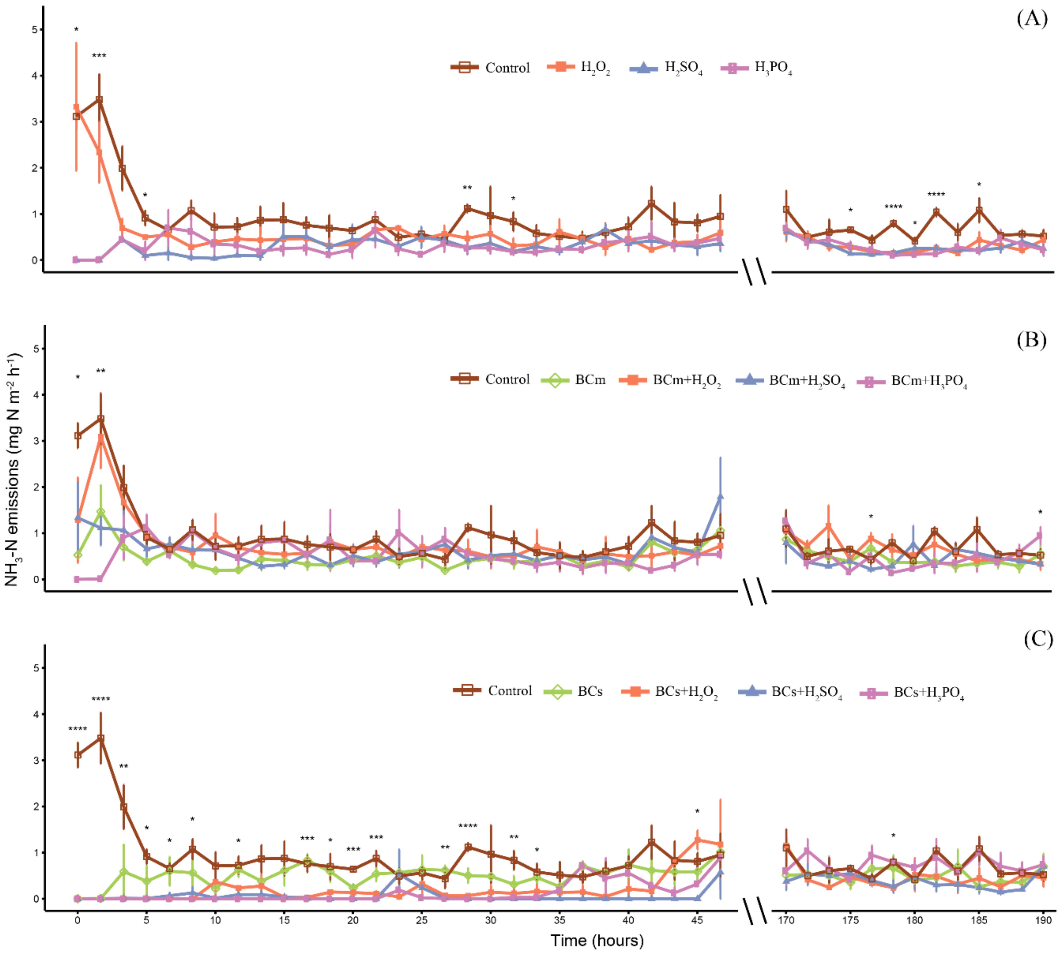 Sustainability 13 00837 g002