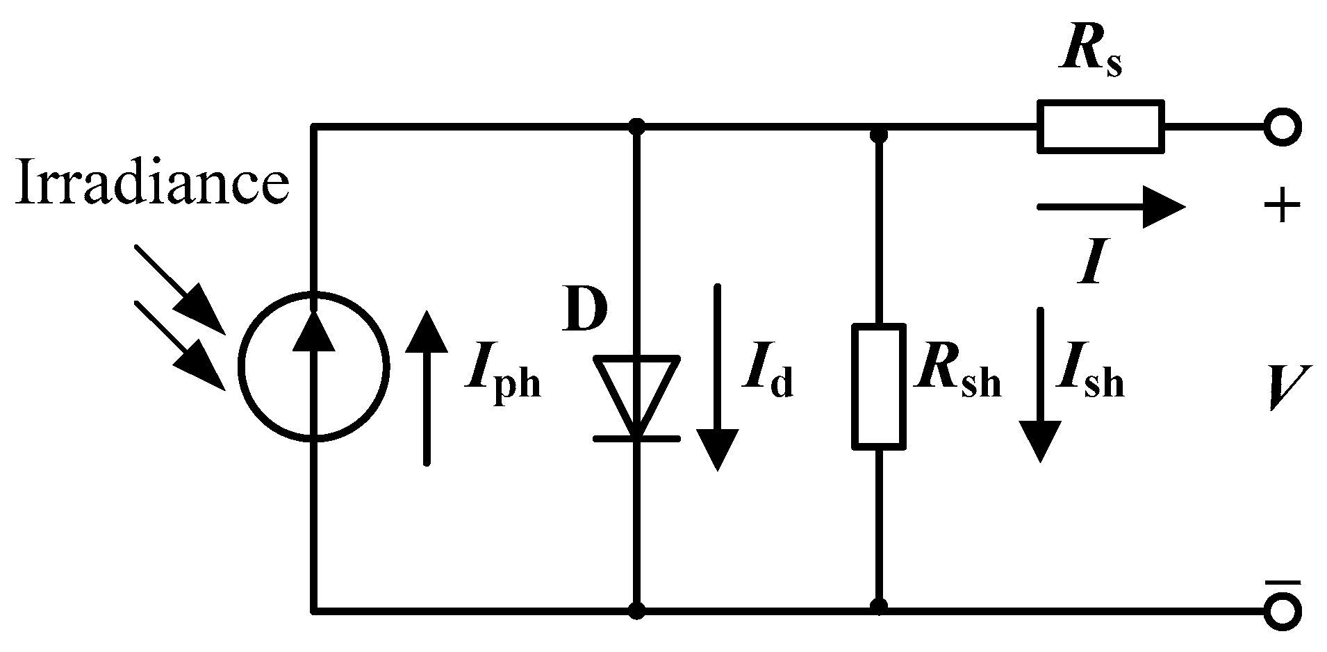 Sustainability 13 00840 g001