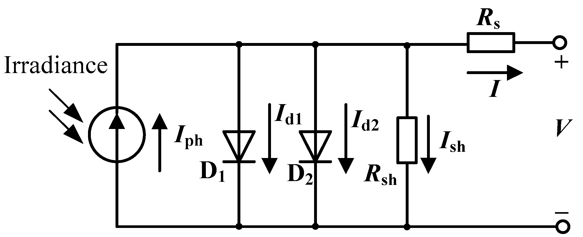 Sustainability 13 00840 g002