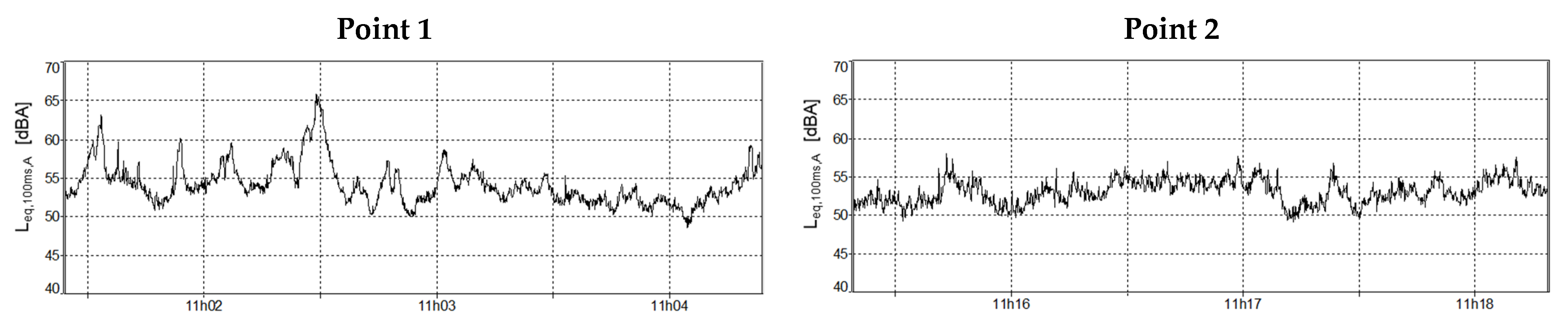 Sustainability 13 00841 g003a