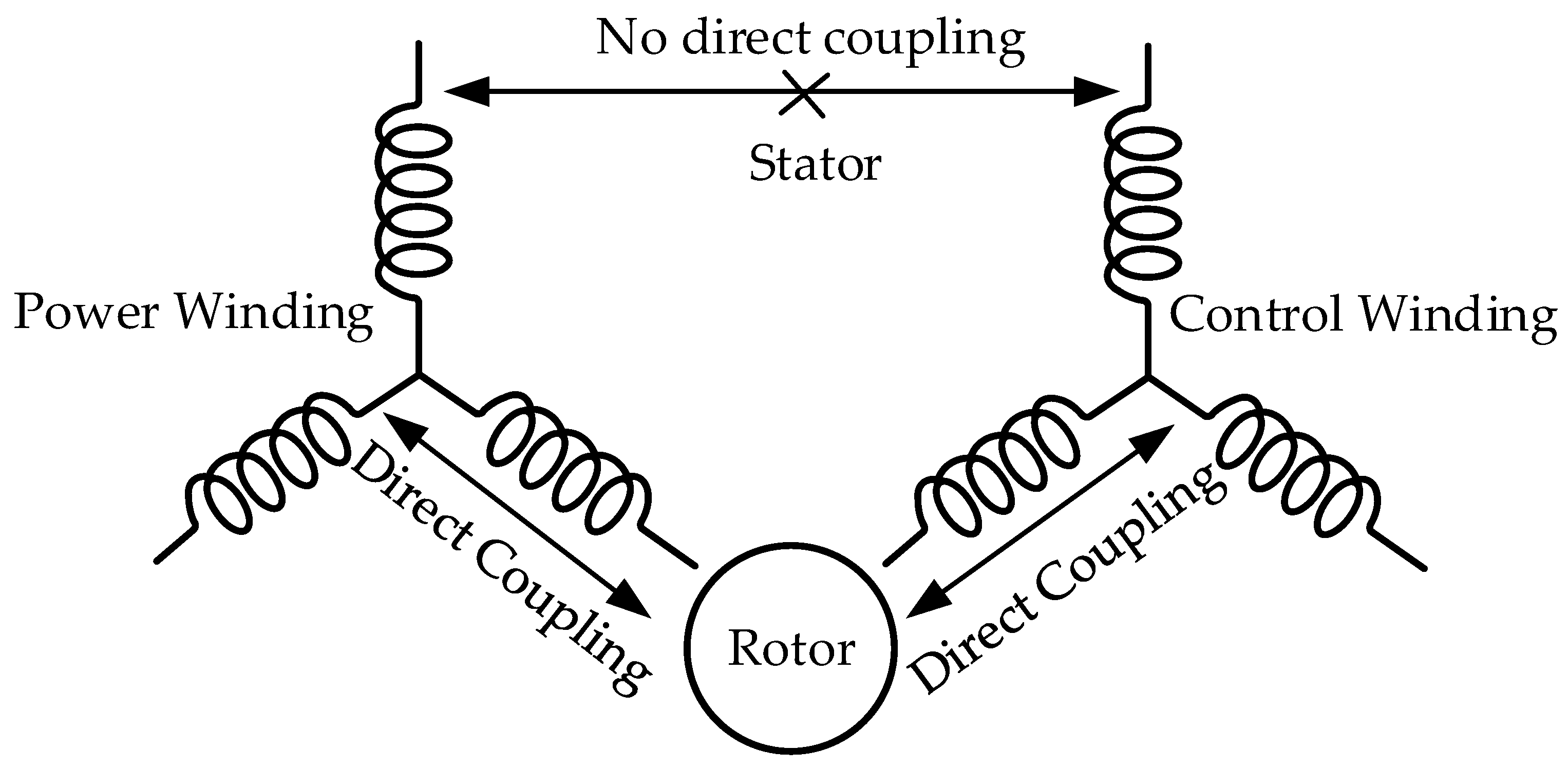 Sustainability 13 00842 g003