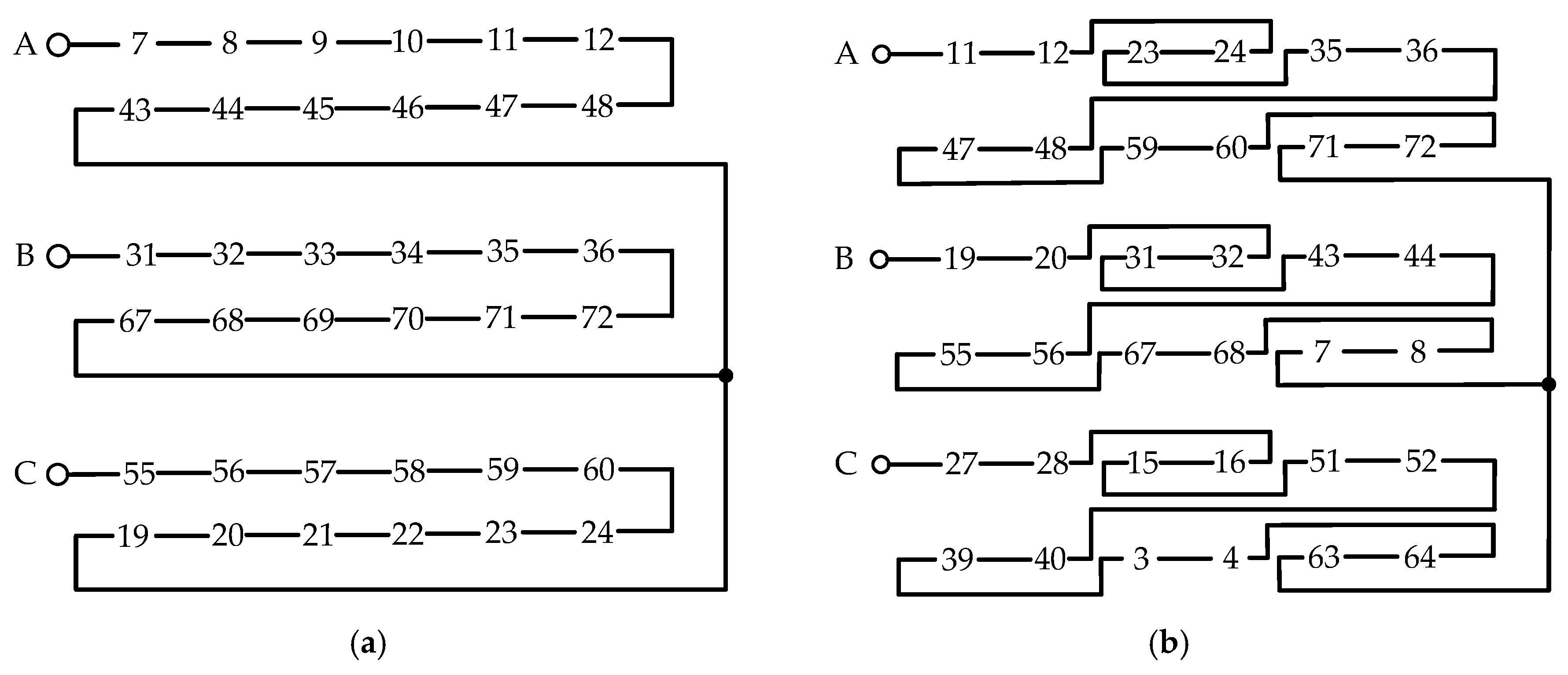 Sustainability 13 00842 g008
