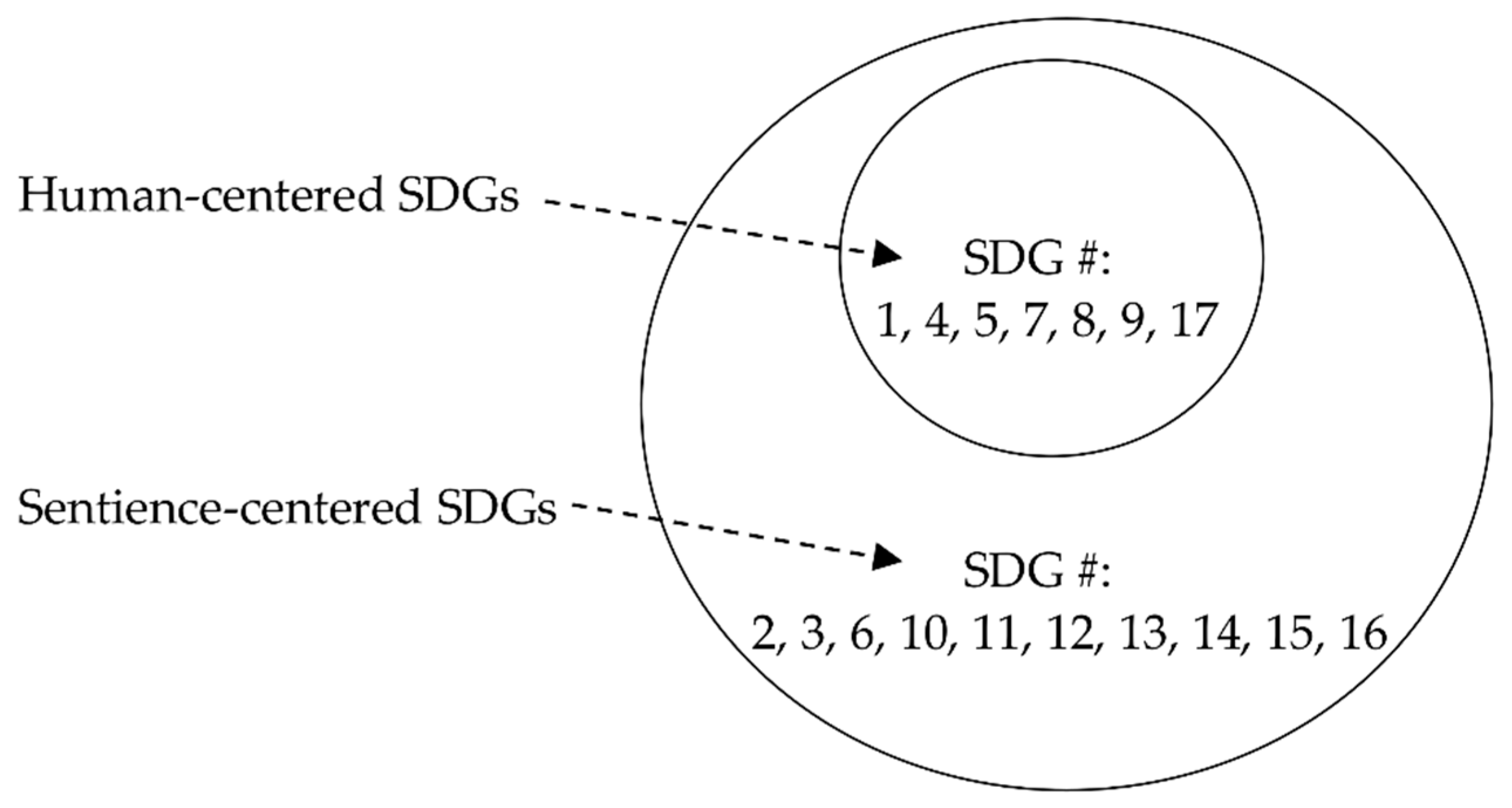 Sustainability 13 00843 g001