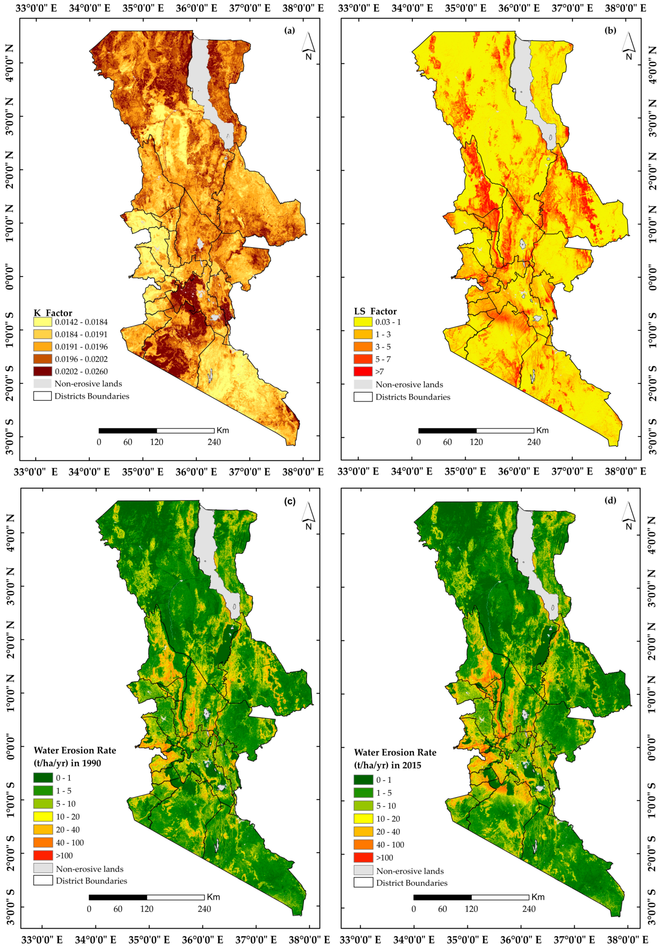 Sustainability 13 00844 g008