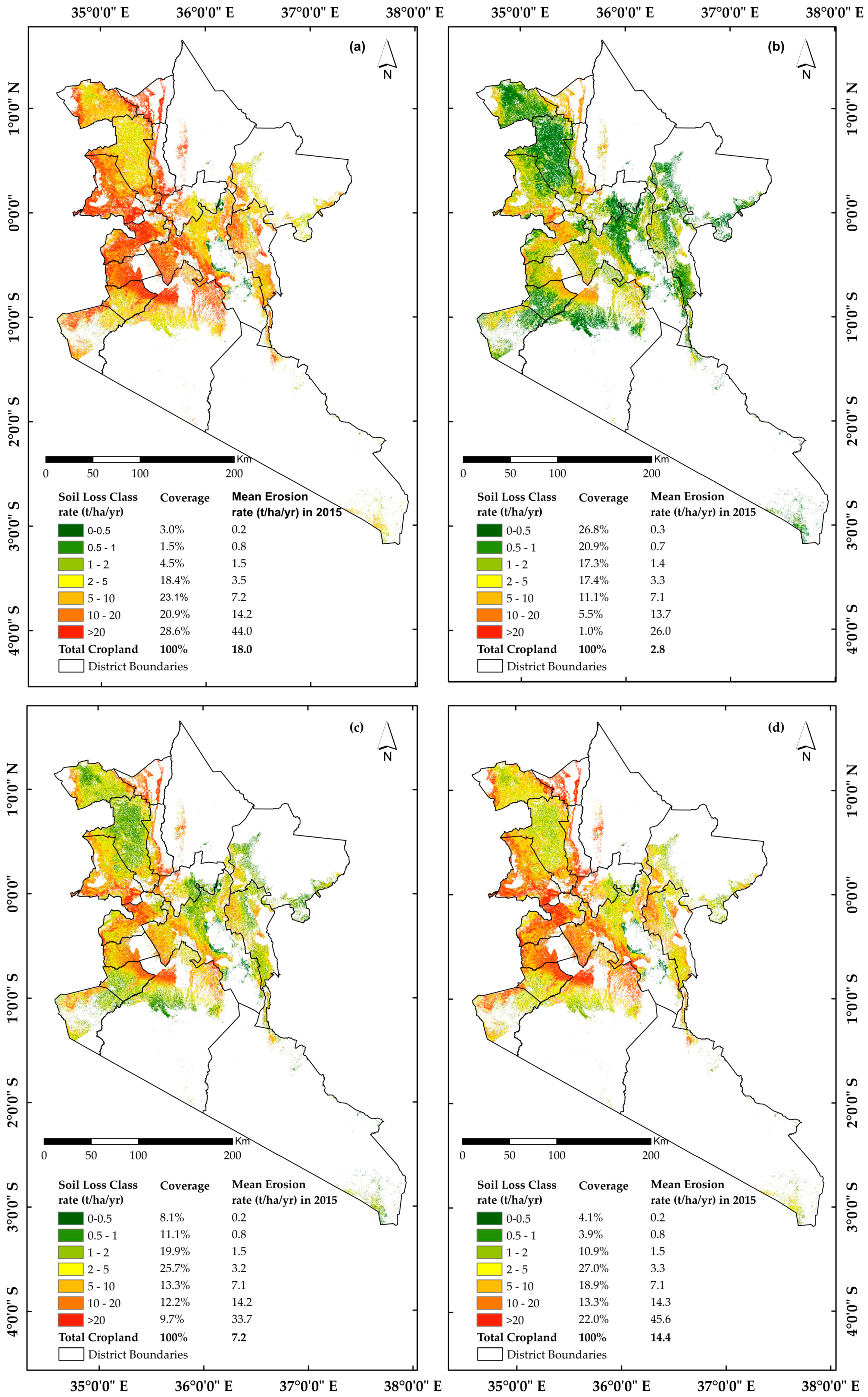 Sustainability 13 00844 g009