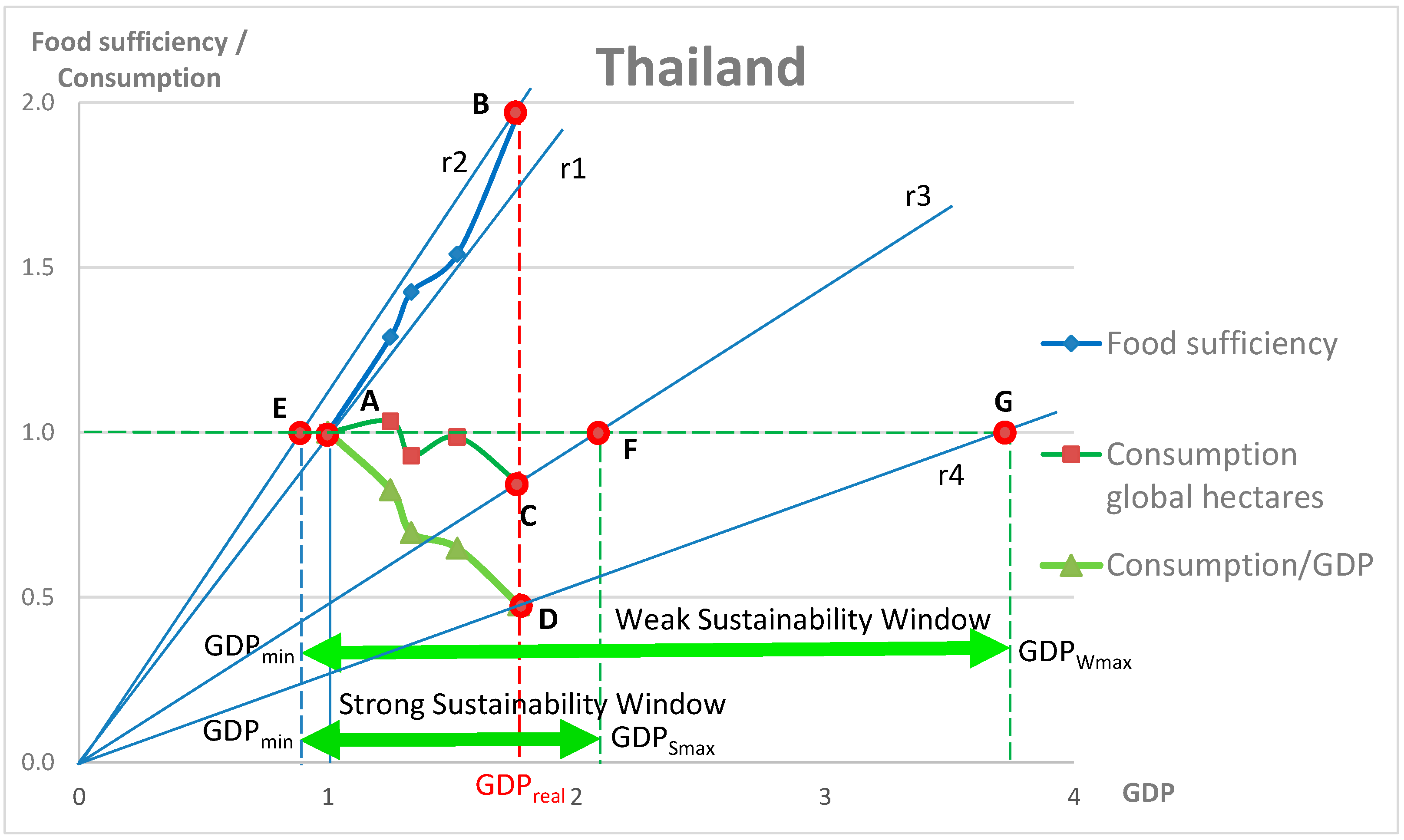 Sustainability 13 00847 g006