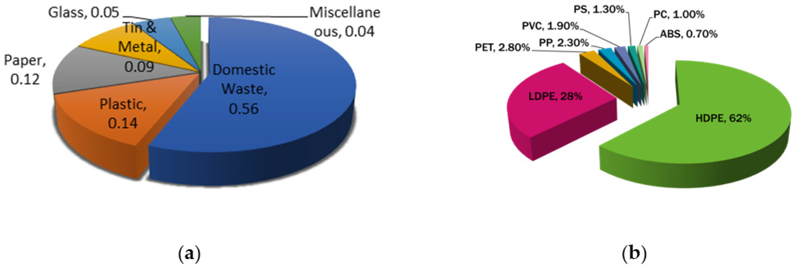 Sustainability 13 00848 g001 Sustainability 13 00848 g001
