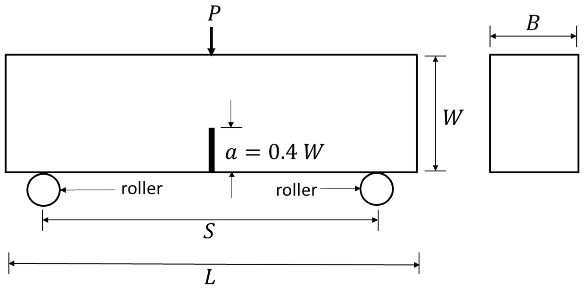 Sustainability 13 00848 g004 Sustainability 13 00848 g004