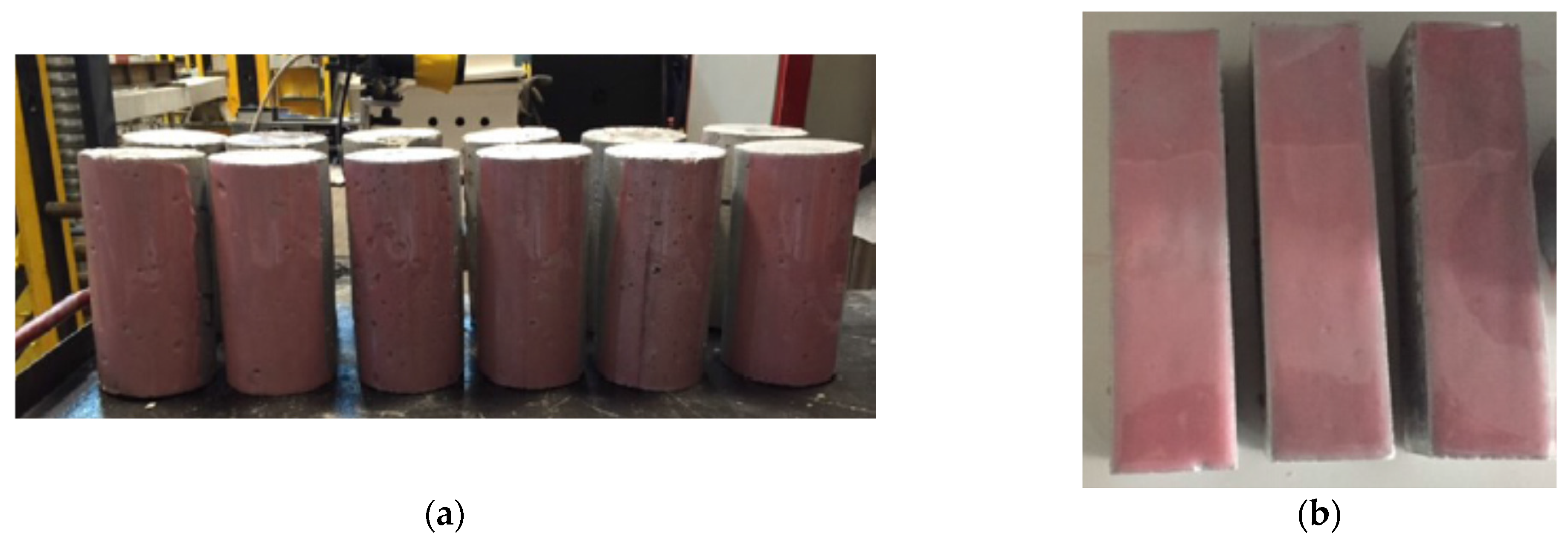 Sustainability 13 00848 g007 Sustainability 13 00848 g007