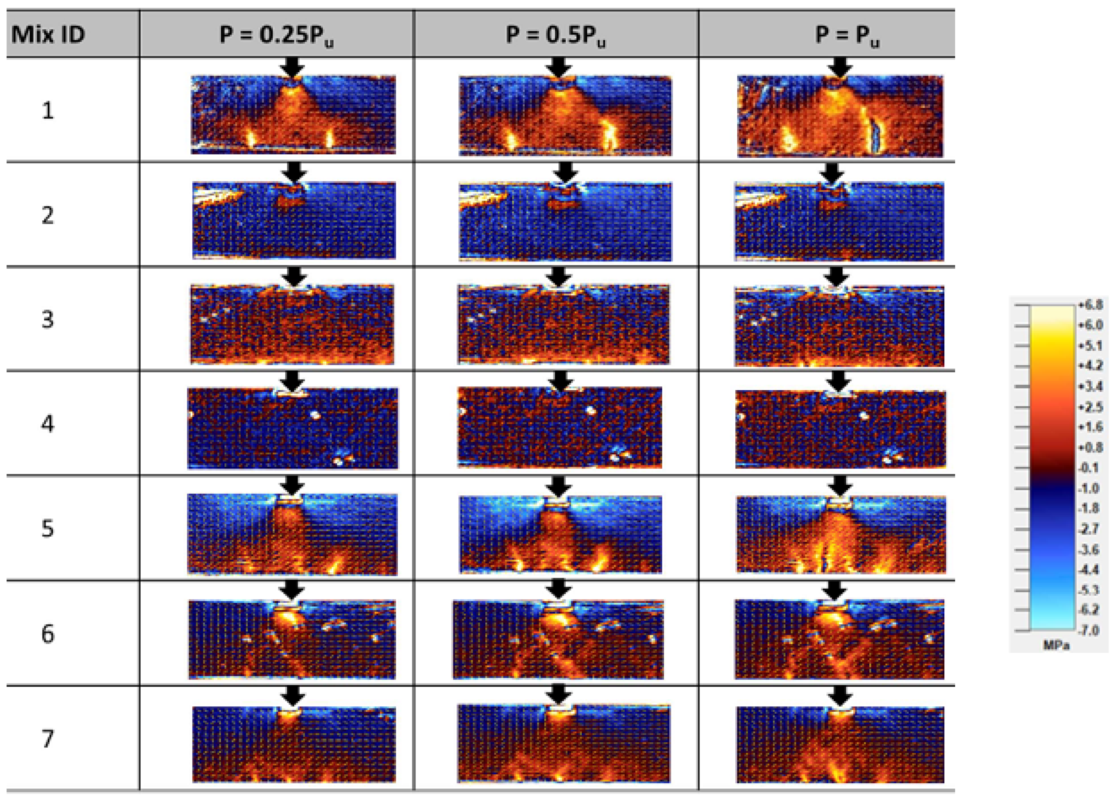 Sustainability 13 00848 g010 Sustainability 13 00848 g010