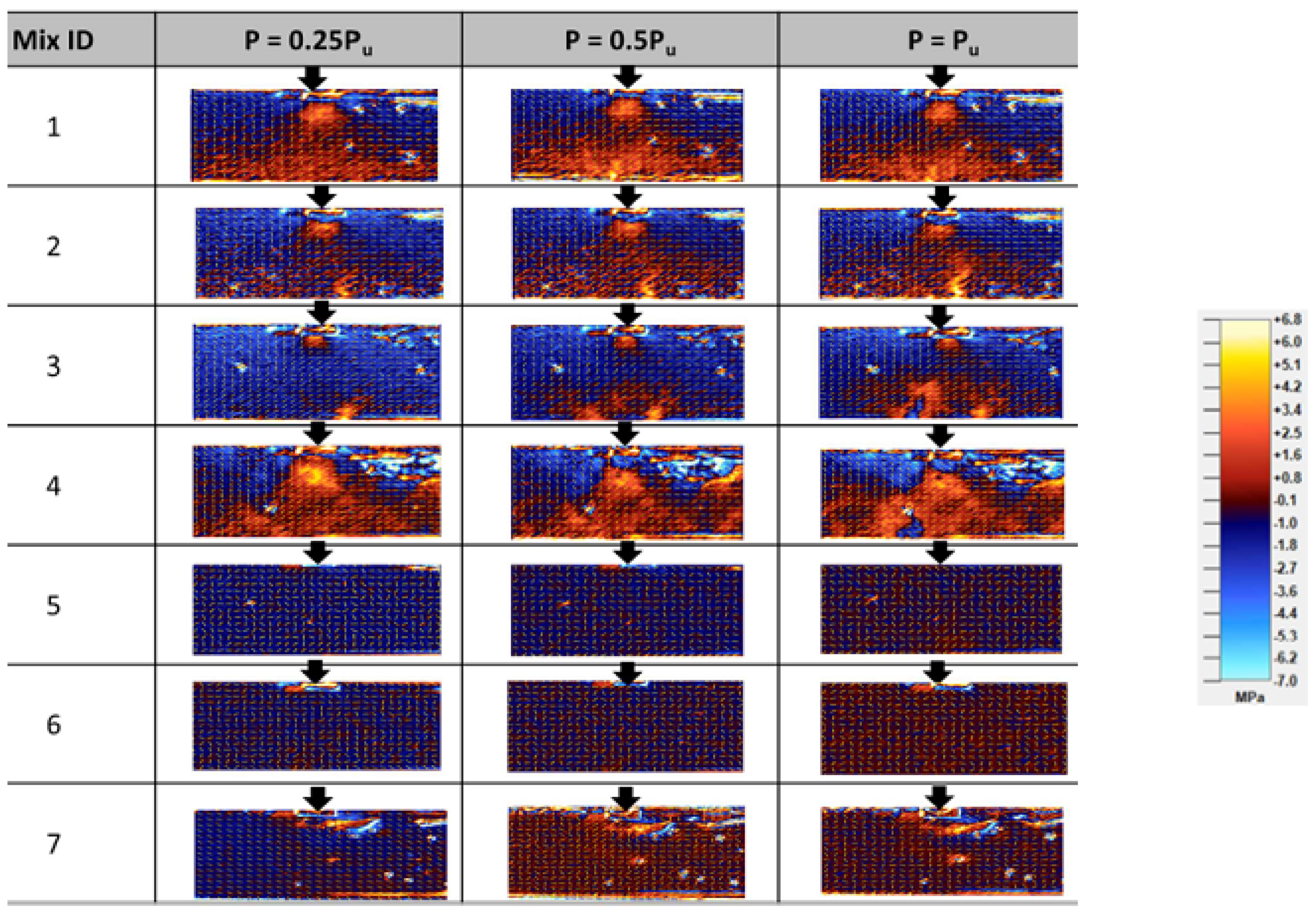 Sustainability 13 00848 g011 Sustainability 13 00848 g011