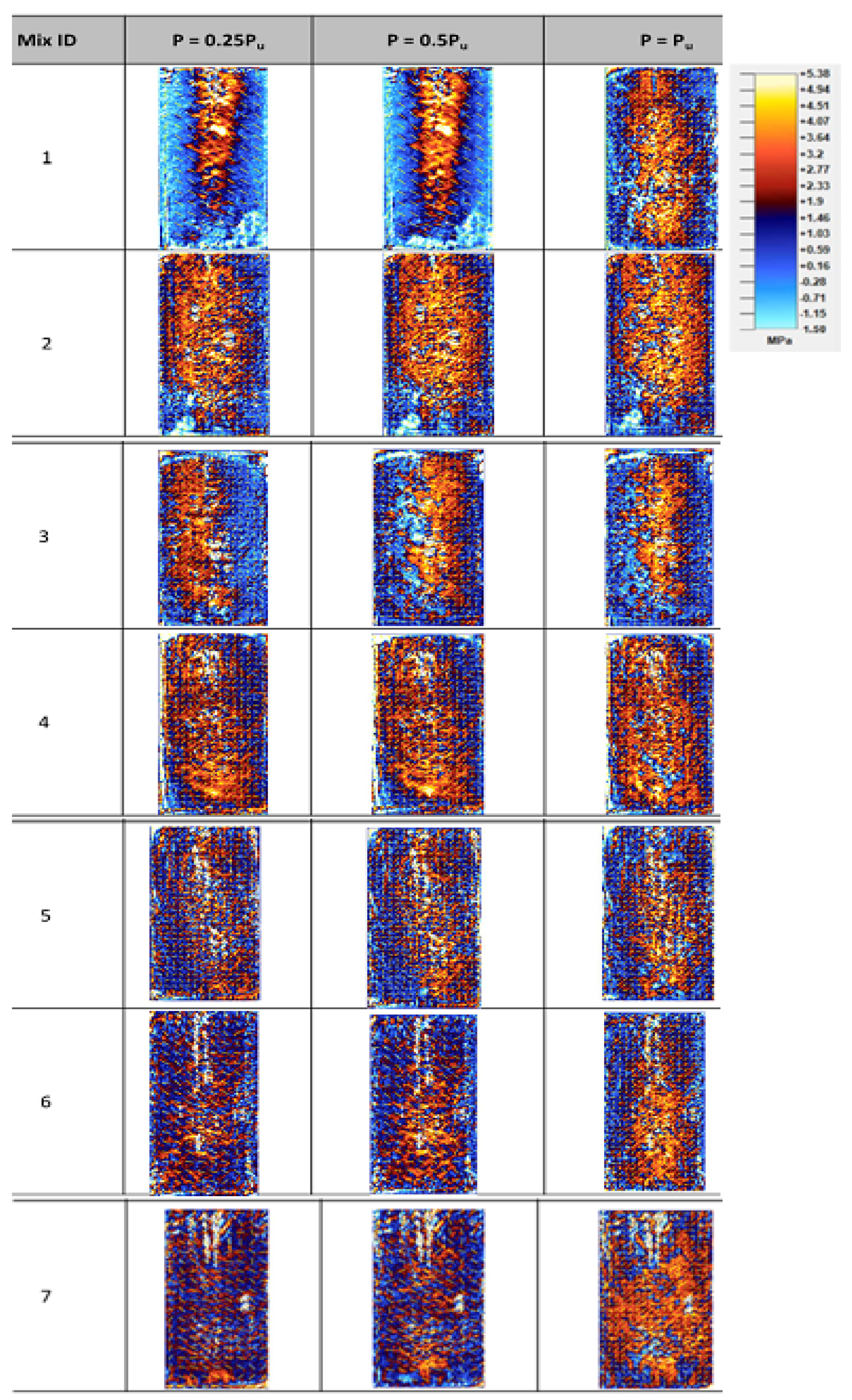 Sustainability 13 00848 g013 Sustainability 13 00848 g013