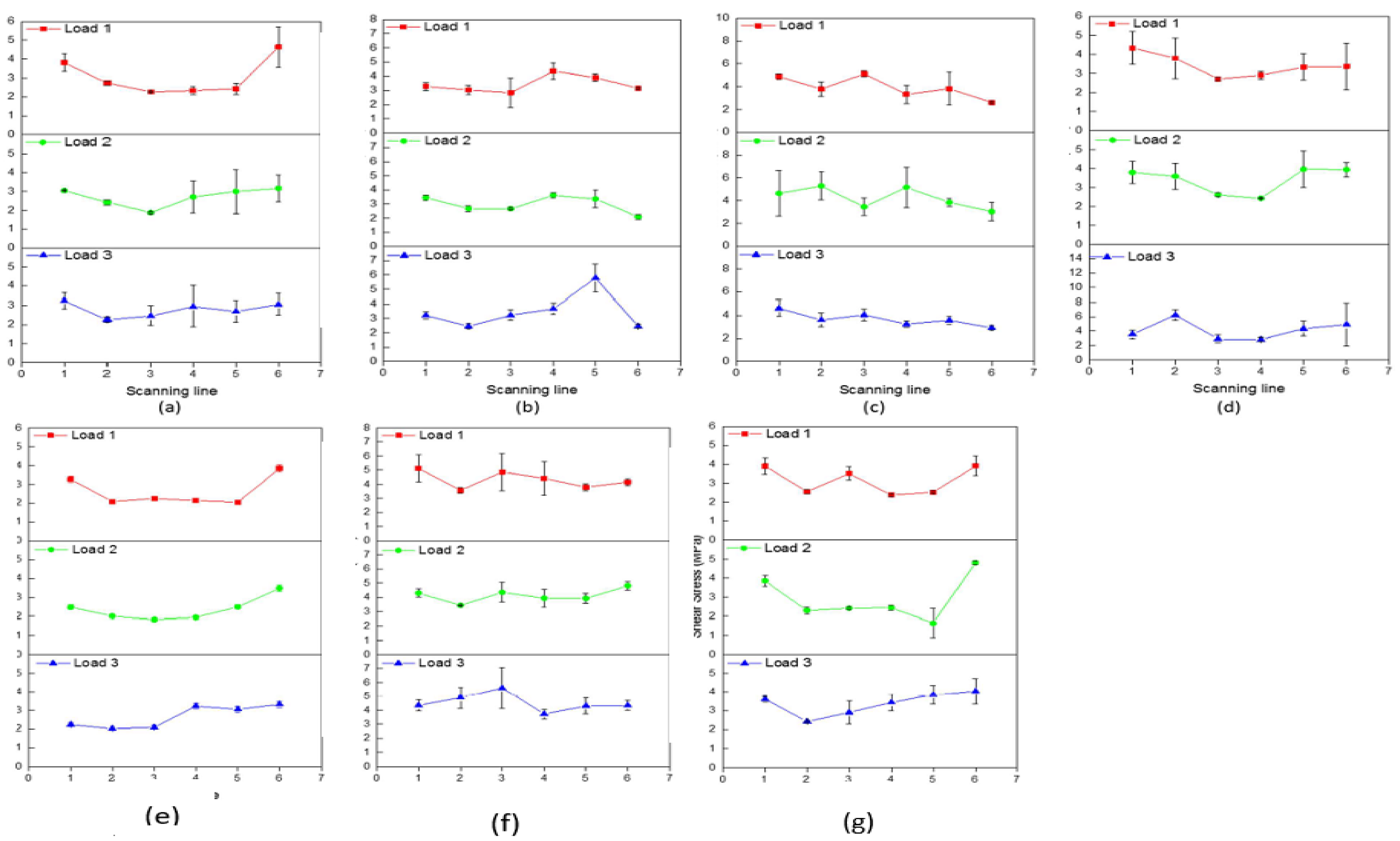 Sustainability 13 00848 g014 Sustainability 13 00848 g014