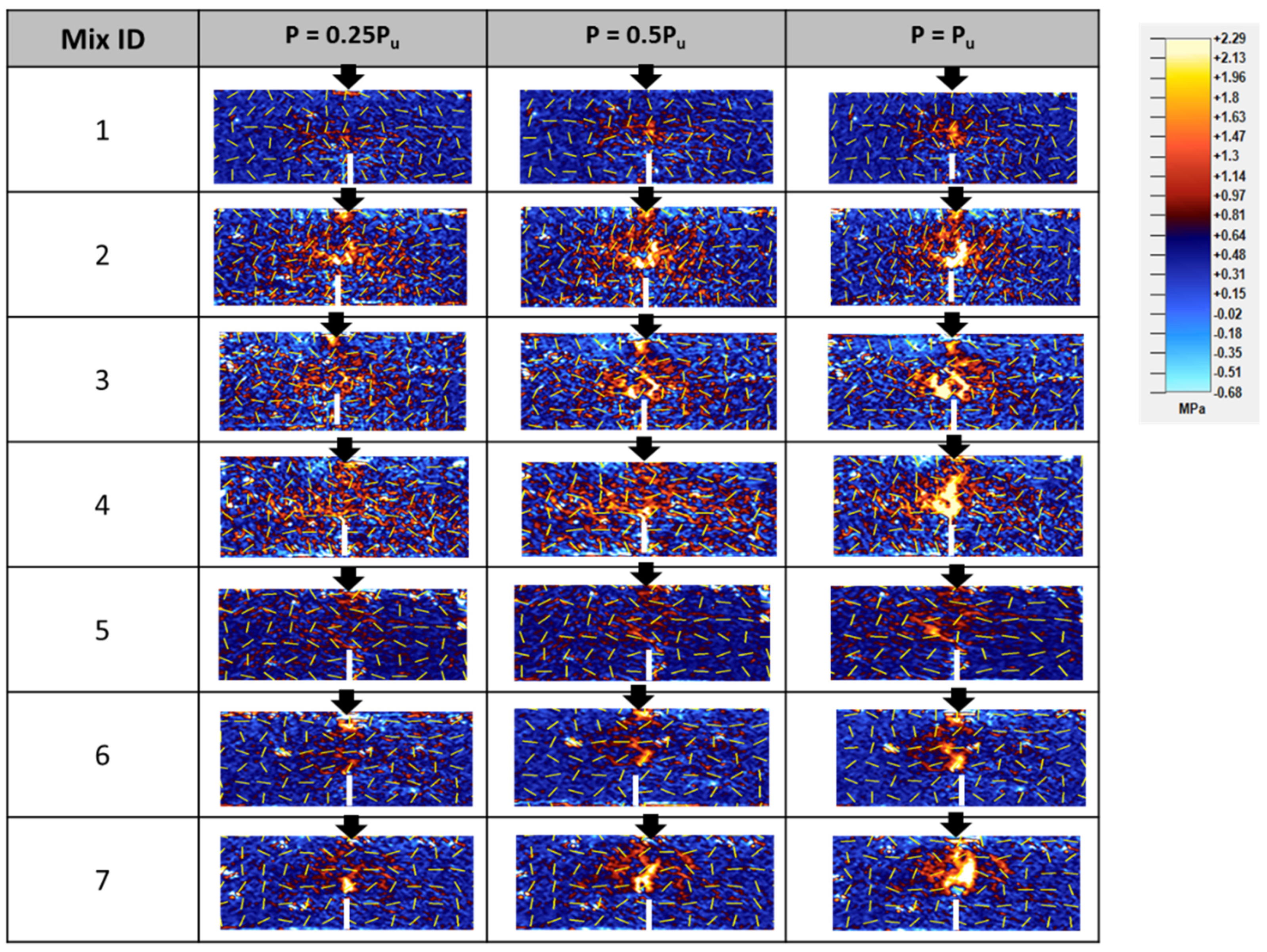 Sustainability 13 00848 g017 Sustainability 13 00848 g017