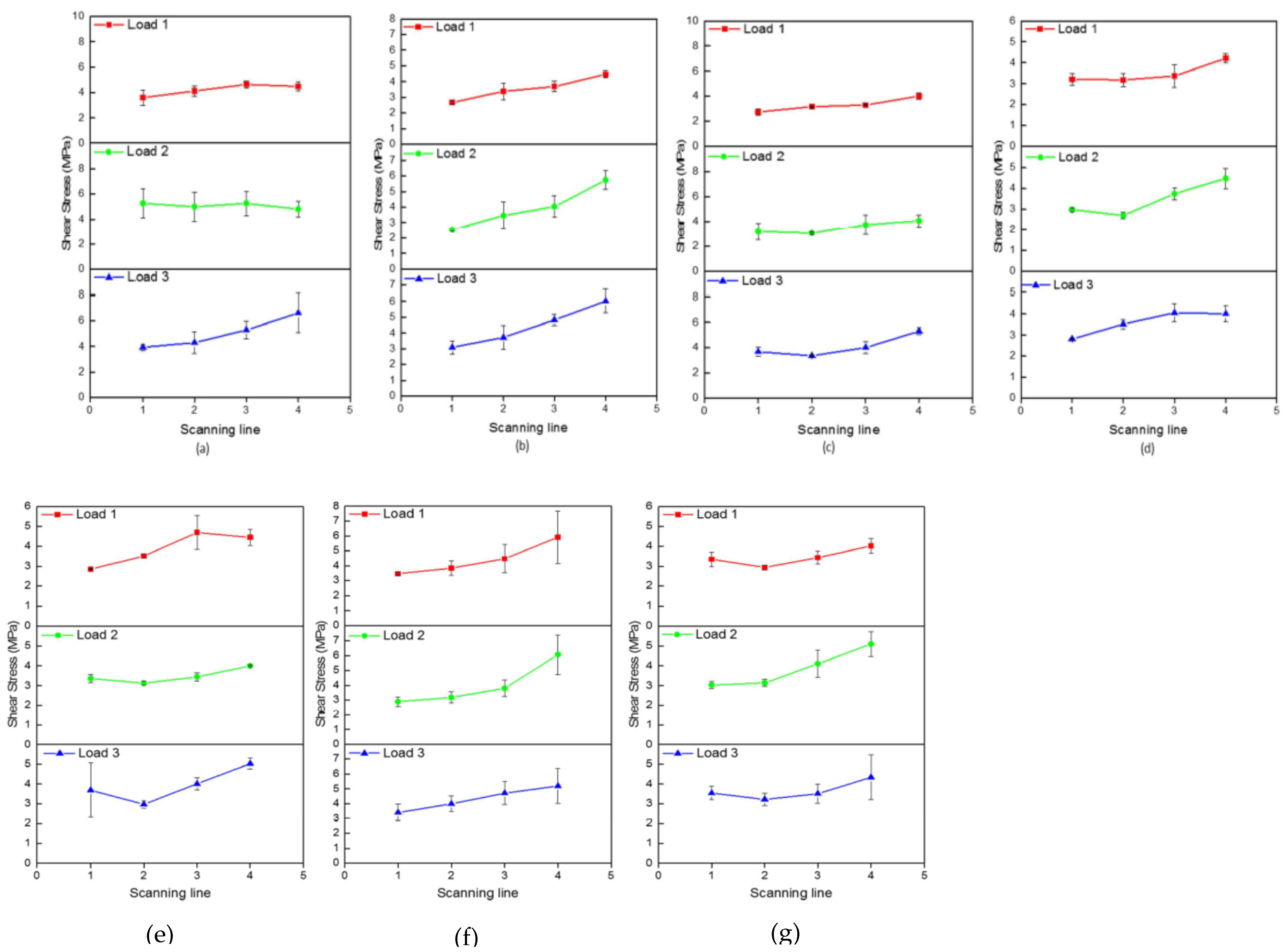 Sustainability 13 00848 g018 Sustainability 13 00848 g018